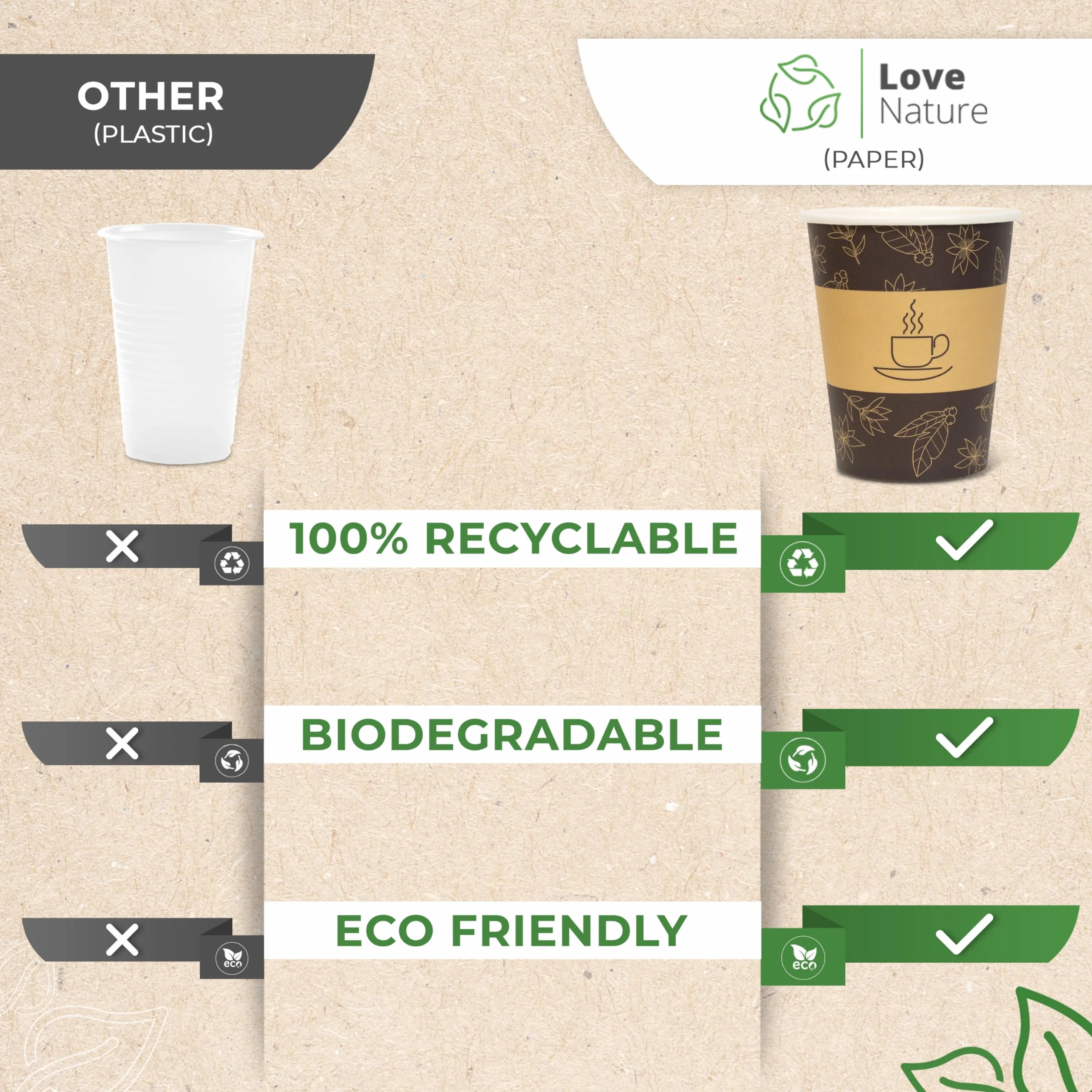 Love Nature Kubki papierowe 300ml 50 sztuk - Kubki jednorazowe - Kubek do kawy na wynos - Bez plastiku