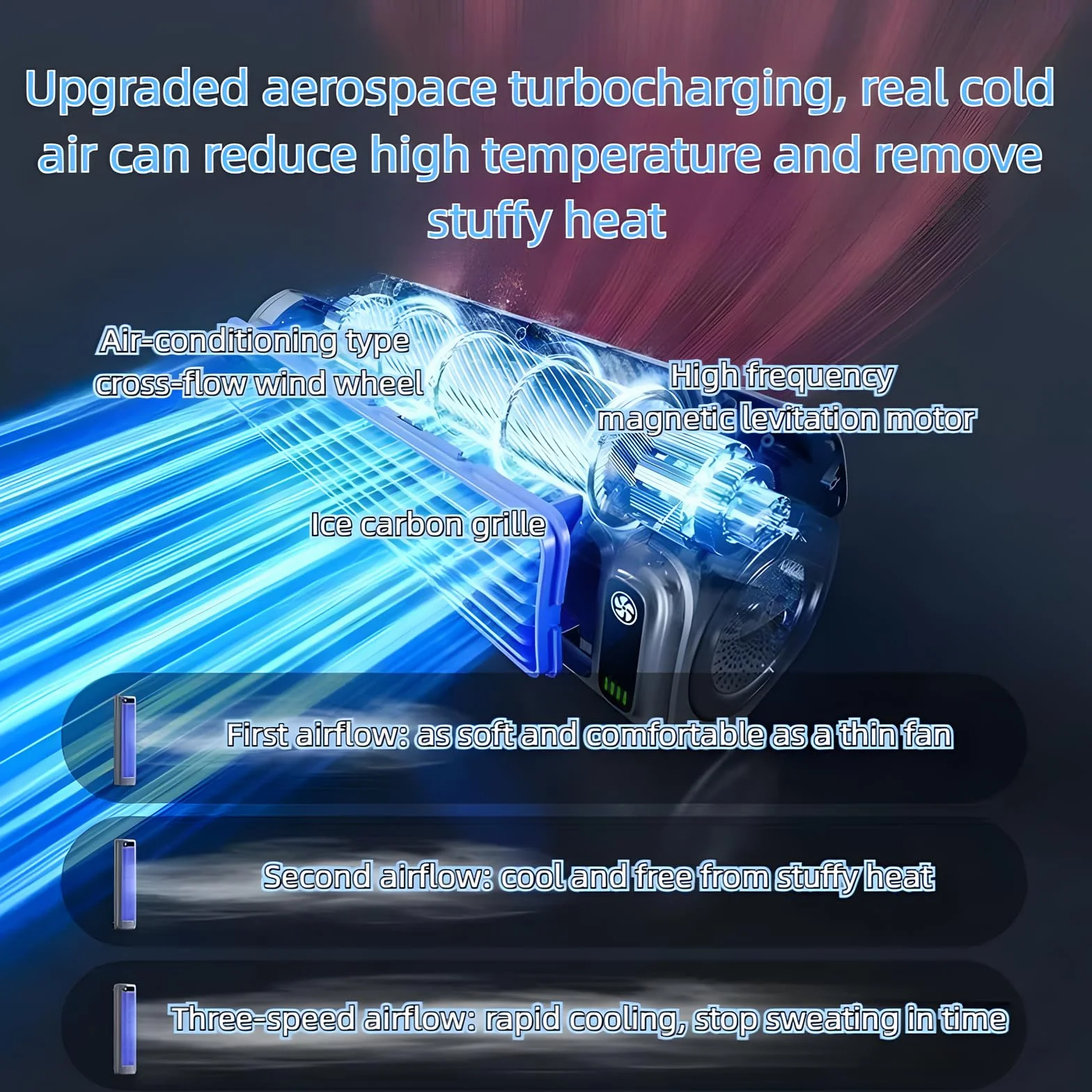 Outfany Sherum Cooling Ace, przenośny klimatyzator chłodzący, trzy prędkości wiatru, nie wymaga instalacji, klimatyzator do ładowania USB, do sypialni, biura, domu, biały