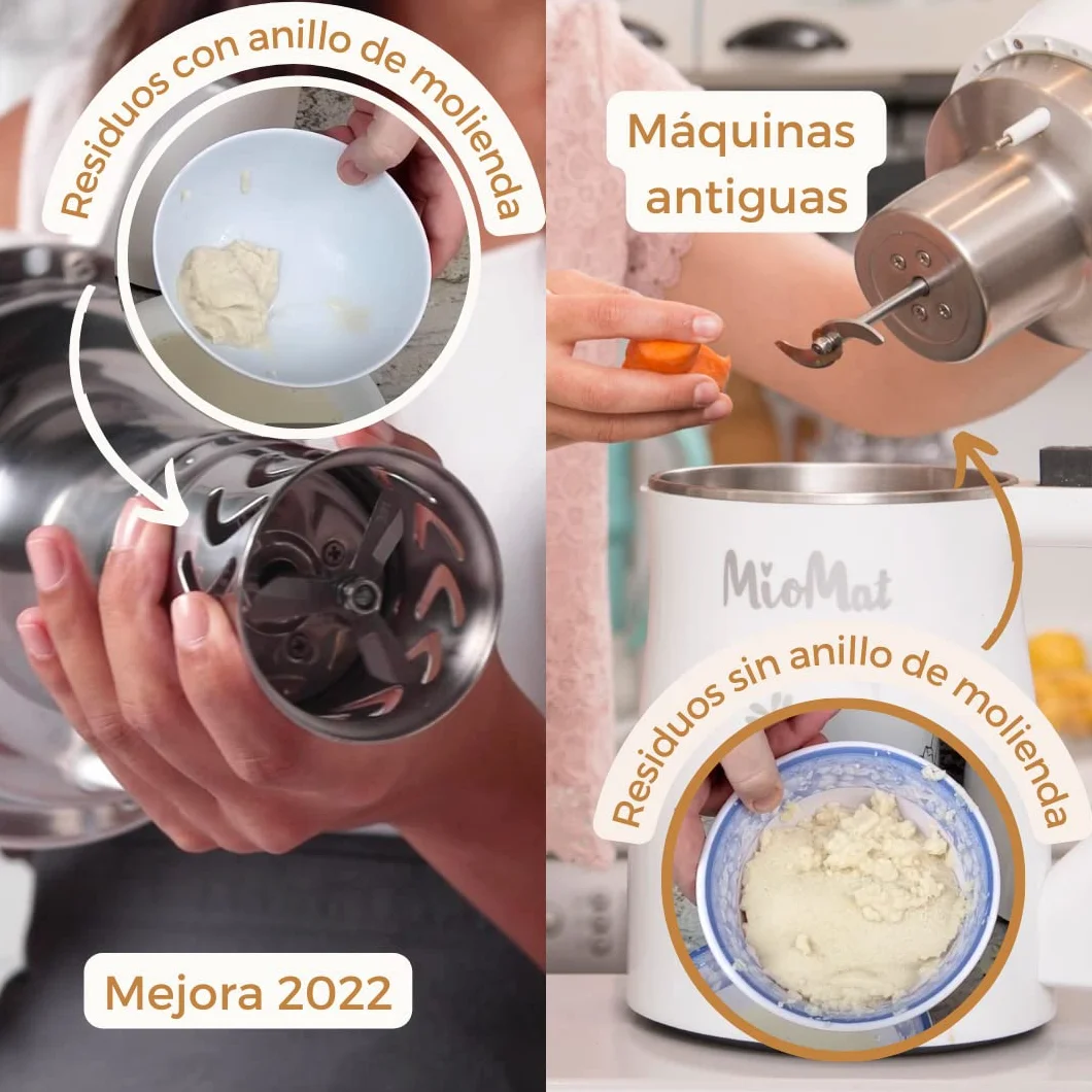 MioMat Elektryczny młynek do żywności, młynek do mleka roślinnego, ziaren, zupy, owsianki, smoothie