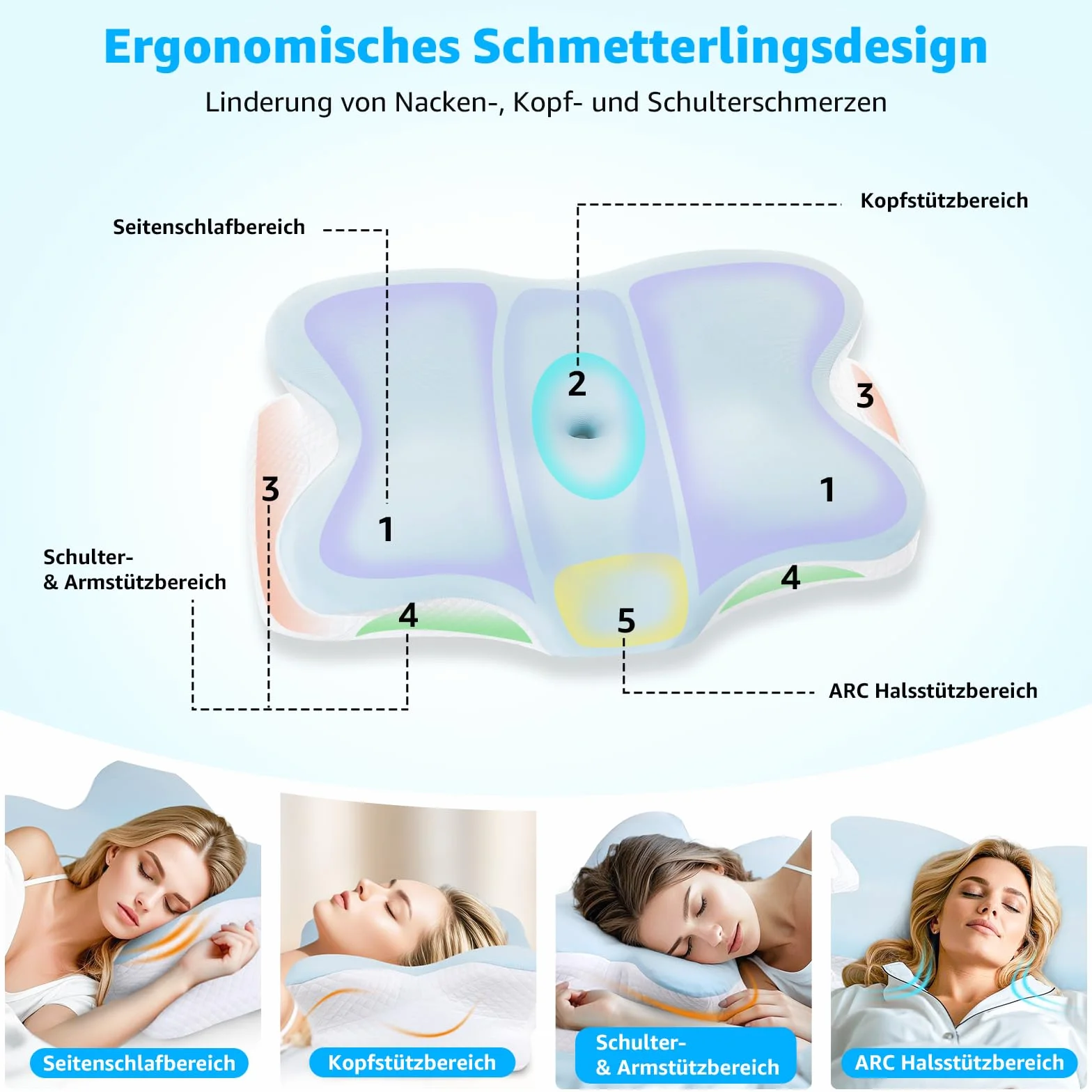 BRO Poduszka podpierająca kark, z pianki z pamięcią kształtu, ergonomiczna poduszka pod głowę, dla osób śpiących na boku, plecach i brzuchu, na bóle karku, 60 x 40 x 13 cm
