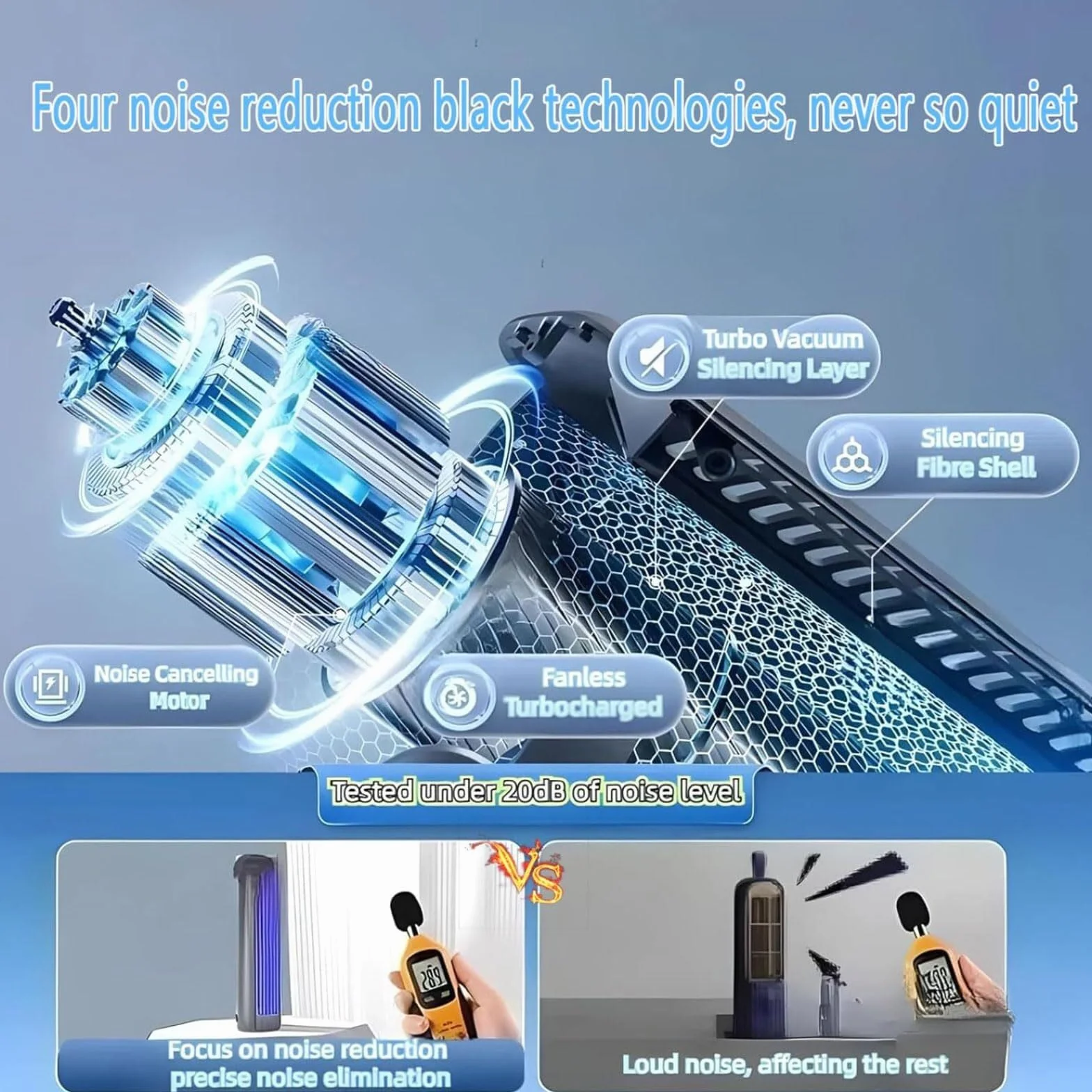 Przenośny wentylator 3 stopnie prędkości | Wentylator wieżowy USB, cichy 3 poziomy wiatru, do biura, samochodu, pokoju (1 szt. beżowy, model wtyczki)