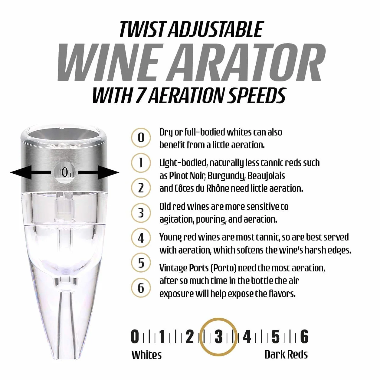 CKB Ltd® TWIST Regulowany aerator do wina - potrójny aerator do wina z sześcioma ustawieniami prędkości - Używany przez miłośników dobrego wina Eksperci Sommelierzy i restauracji na całym świecie
