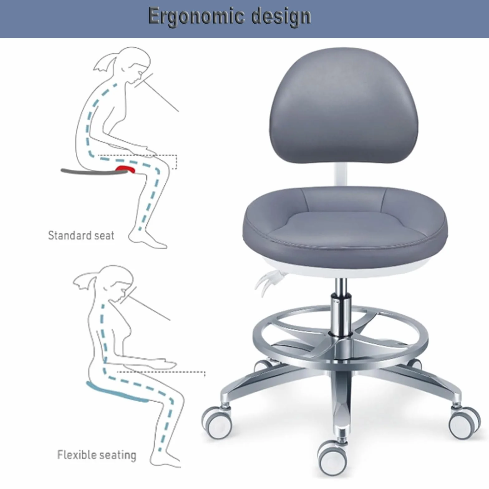 B4,HYDTGZ Fotel dentystyczny Stołek lekarski Stołek lekarski Skórzany PU Fotel asystenta dentystycznego Regulowane mobilne krzesło klinik, gabinetów dentystycznych, laboratoriów, krzesła rysowania