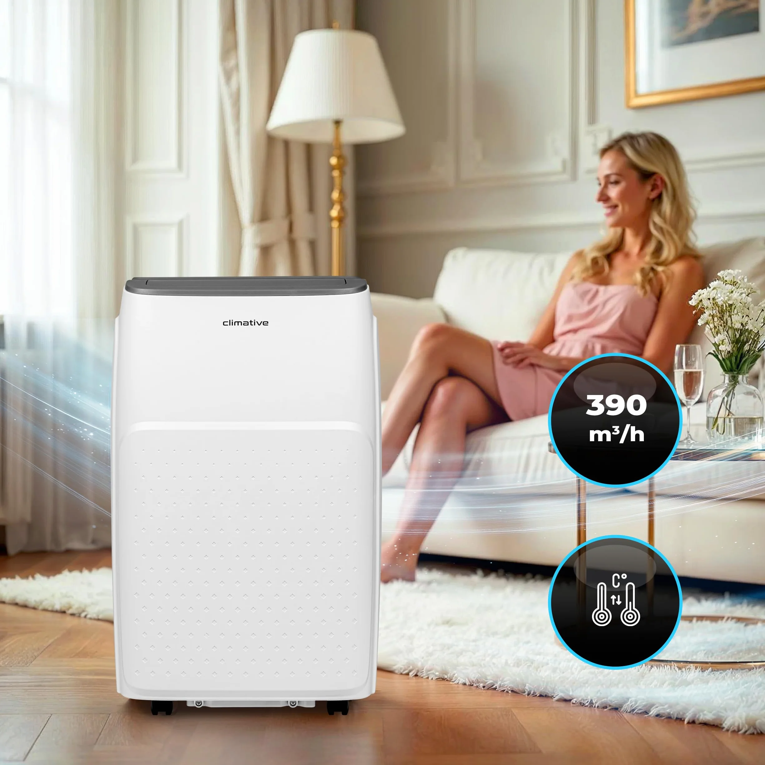 Climative AC41-S JET WiFi Klimatyzator przenośny 4,1 kW BTU 14000 41 m² 3w1 Osuszanie Wentylacja