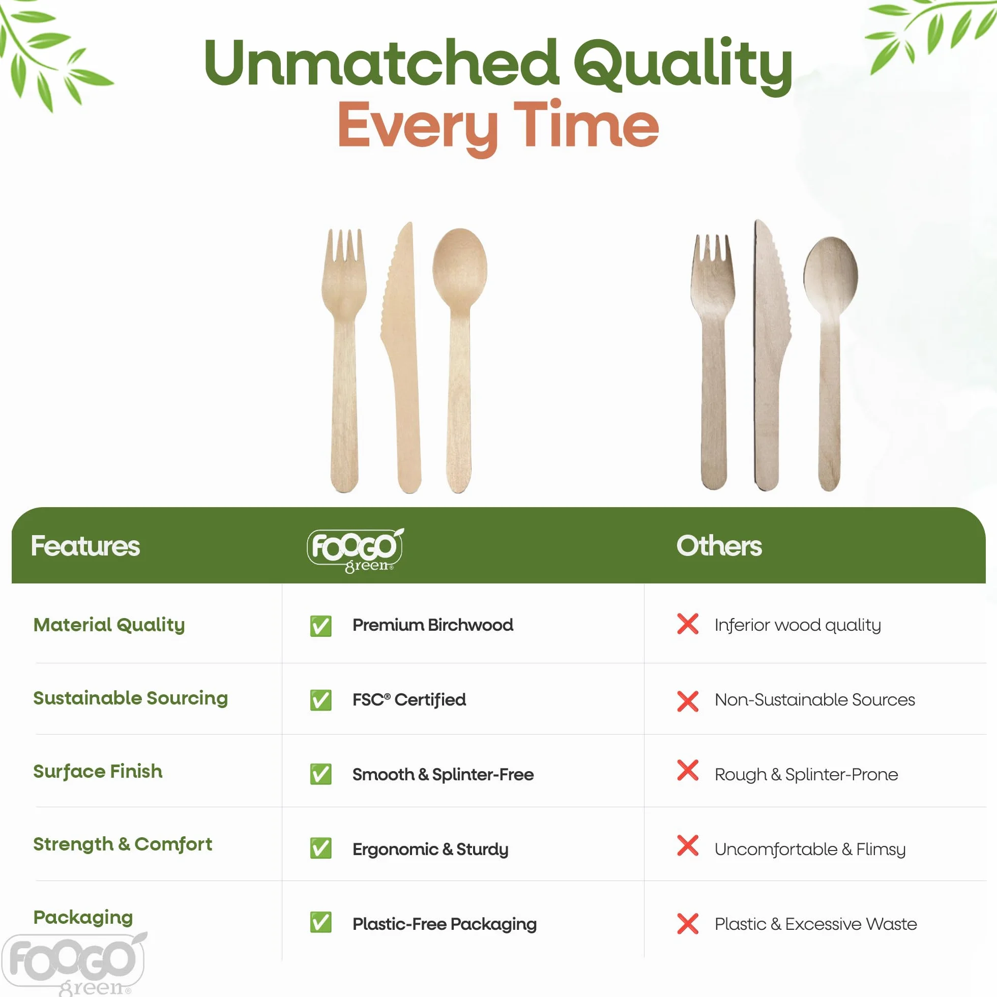 FOOGO Green Jednorazowy zestaw drewnianych sztućców, certyfikat FSC®, widelce, łyżki, noże, 16 cm, przyjazny dla środowiska, biodegradowalny, kompostowalny, ekologiczny zestaw sztućców, impreza