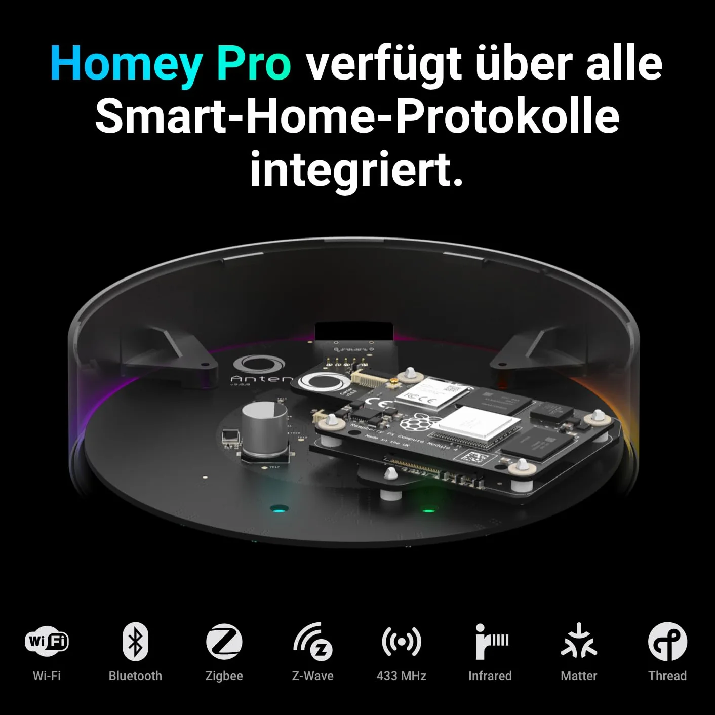 Homey Pro (2026)