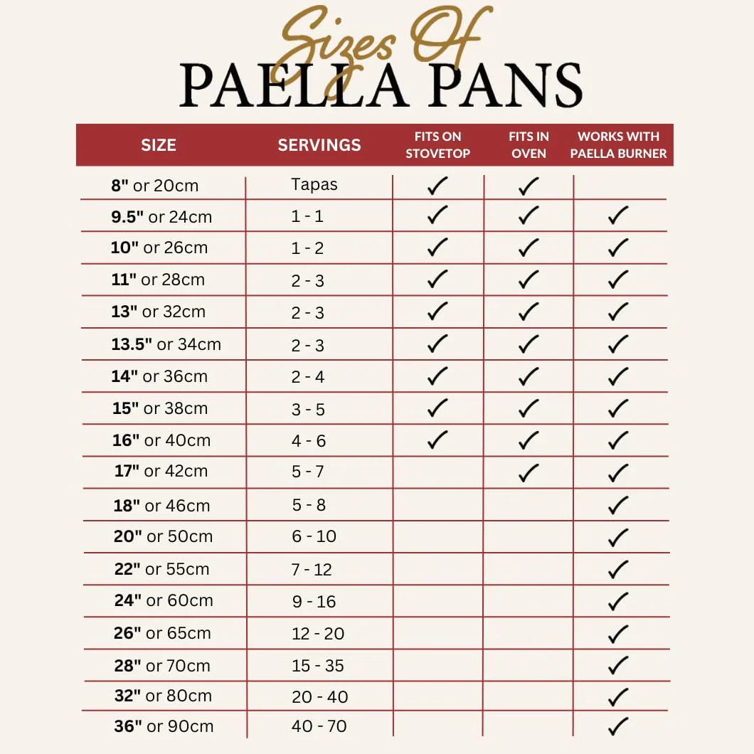 Guison Patelnia ze stali nierdzewnej, srebrna, 40 cm