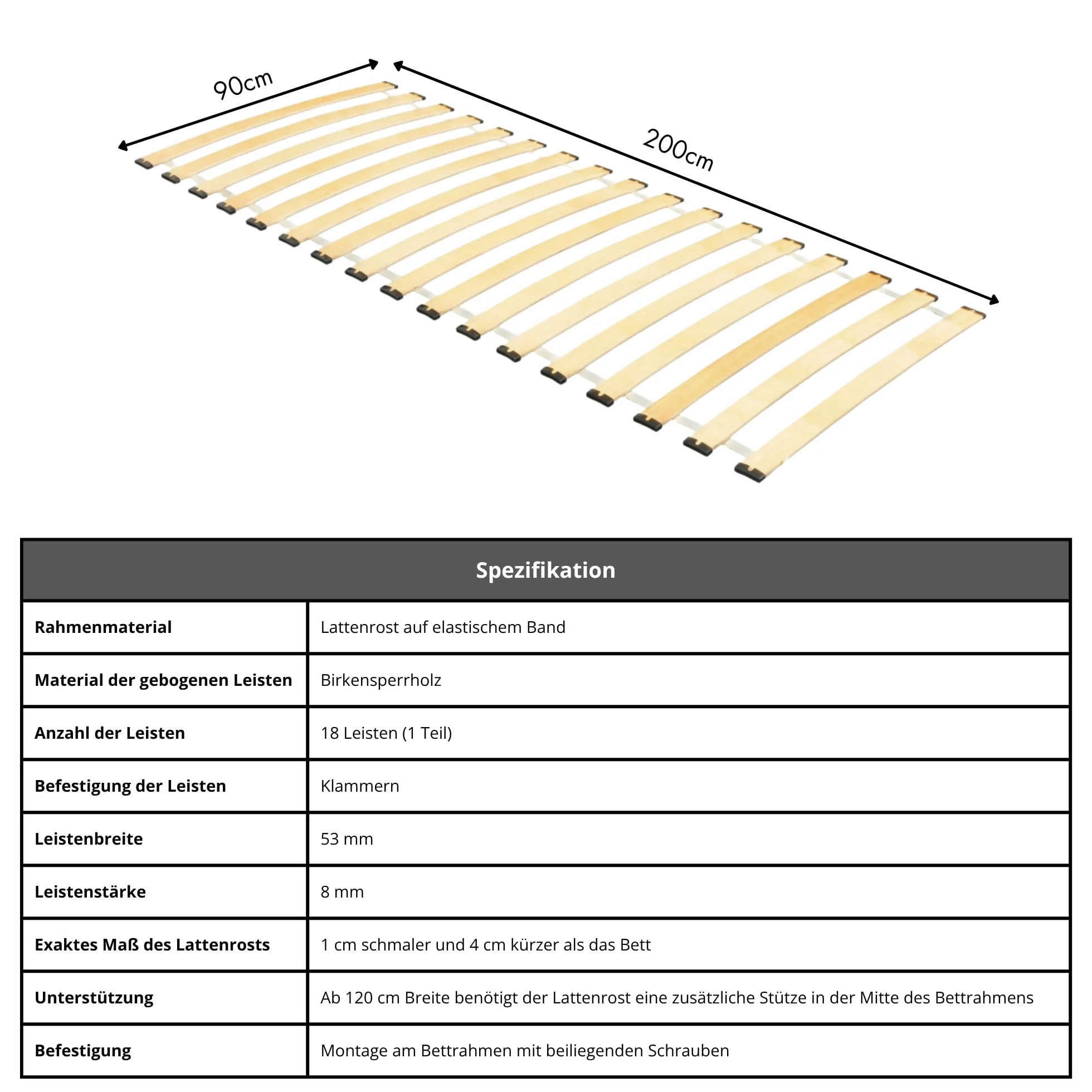 Rolowany Stelaż Listwowy 90x200cm - 18 Elastycznych Listew, Cicha Konstrukcja z Nakładkami Wyciszającymi - Solidny i Stabilny Stelaż Pod Materac - Łatwy Montaż - Obciążenie do 145kg