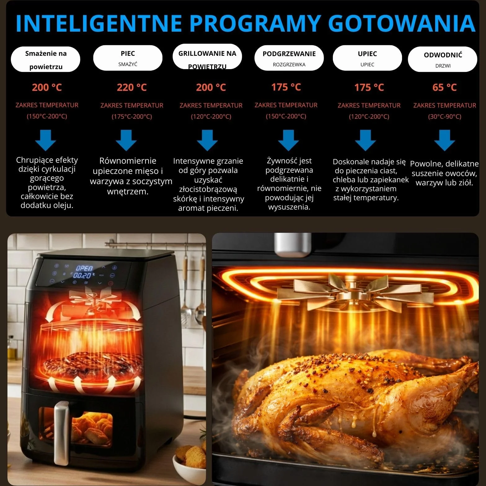 Frytkownica na gorące powietrze, 11 l, z 2 komorami i okienkiem, podwójna komora Airfryer z podwójną funkcją, automatyczne programy 6 w 1, ekran dotykowy, nieprzywierające i nadające się do