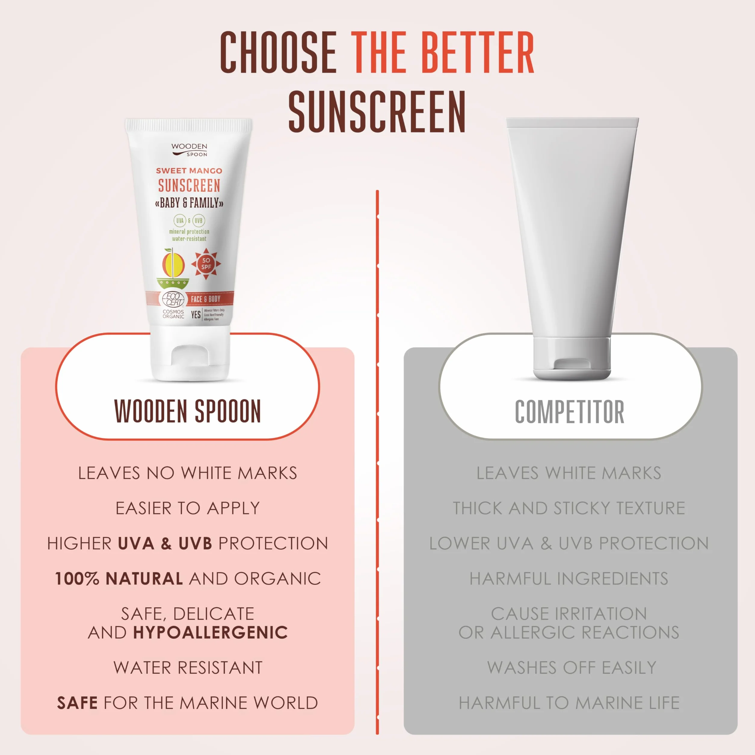 WOODEN SPOON Organiczny krem przeciwsłoneczny "Baby & Familie" SPF 50 UVA i UVB – słodkie mango 150 ml