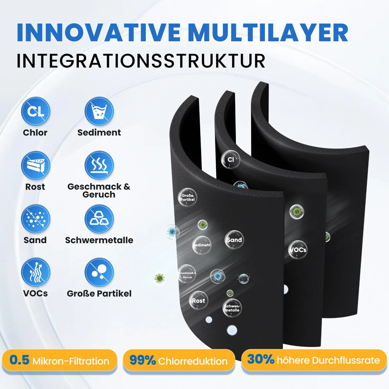EVERSPRING Filtr wody do lodówki Kompatybilny z Samsung DA29-10105J, DA29-10105J HAFEX/EXP, DA99-02131B, WSF-100, EF9603, LG Inline Lodówka, 4 sztuki.