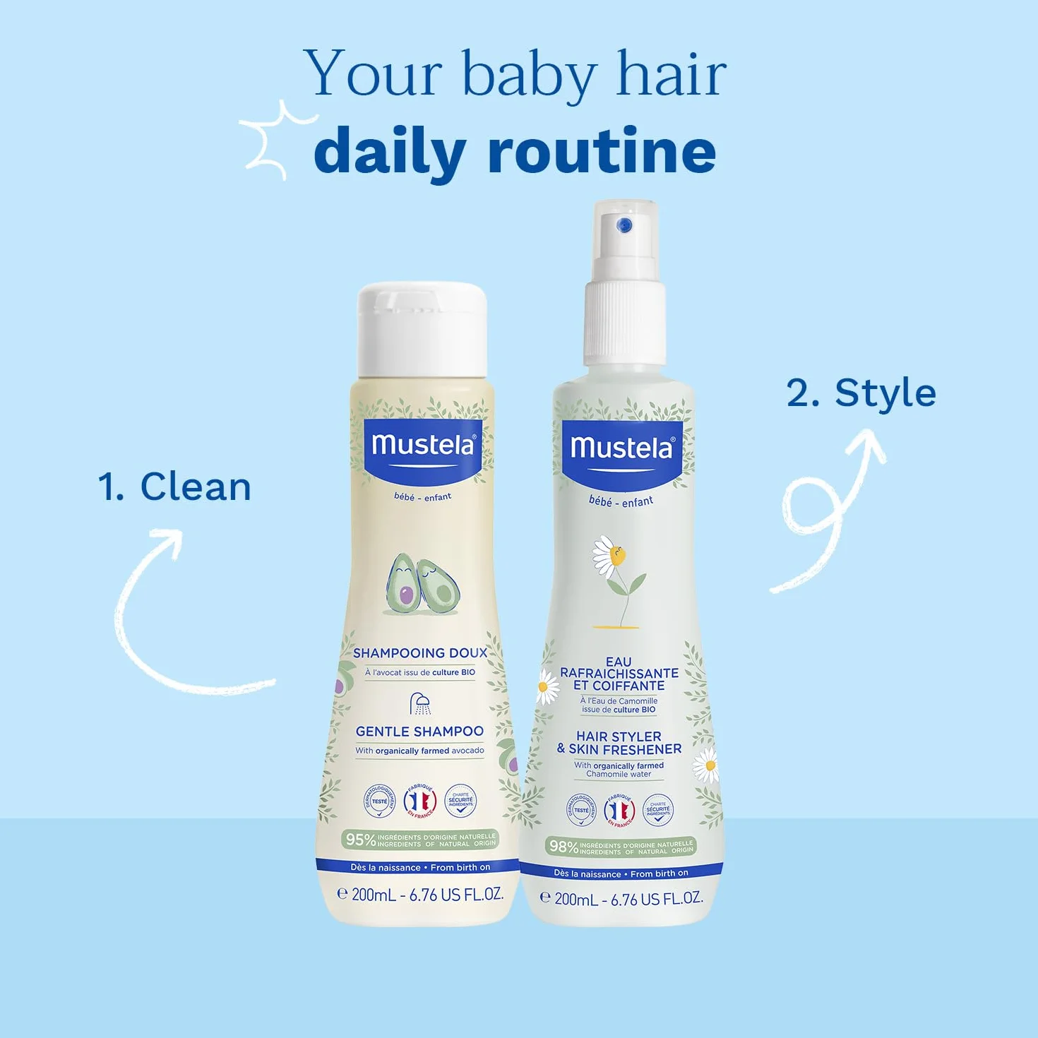 Mustela 55621 szampon