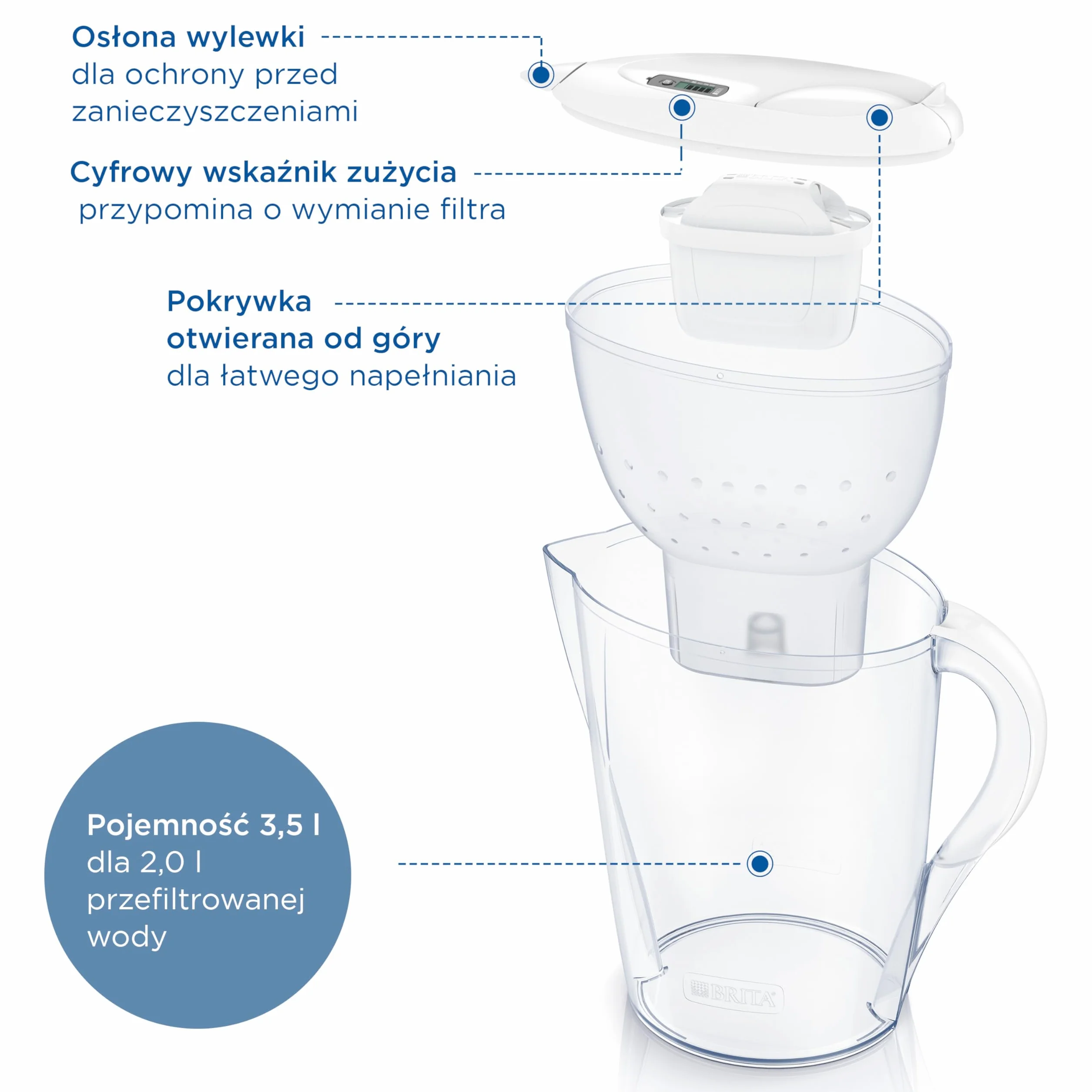 BRITA Dzbanek filtrujący Marella XL (3,5 l) z 1 oryginalnym filtrem BRITA MAXTRA PRO Pure Performance redukującym chlor, kamień, PFAS i metale – elegancja i funkcjonalność