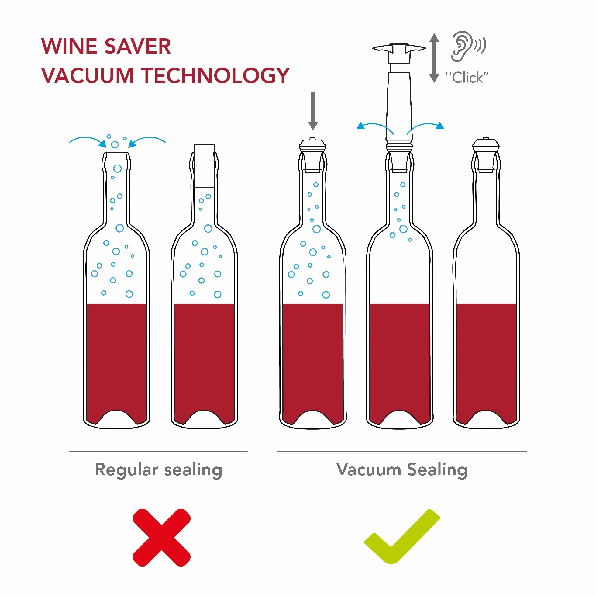 Vacu Vin Korki próżniowe oszczędzające wino, zestaw 3 sztuk, wielokolorowe, do butelek wina, utrzymują świeżość wina przez tydzień dzięki hermetycznej uszczelce, kompatybilne z pompką Vacu Vin Wine