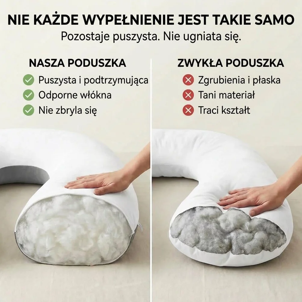 SMOOTHY XXL poduszka ciążowa dla osób śpiących na boku, poduszka do przechowywania, poduszka dla niemowląt i poduszka do karmienia w kształcie litery U, ze zdejmowaną i nadającą się do prania poszewką ze 100% bawełny (Classic XXL, 150 x 80 cm, Duo)