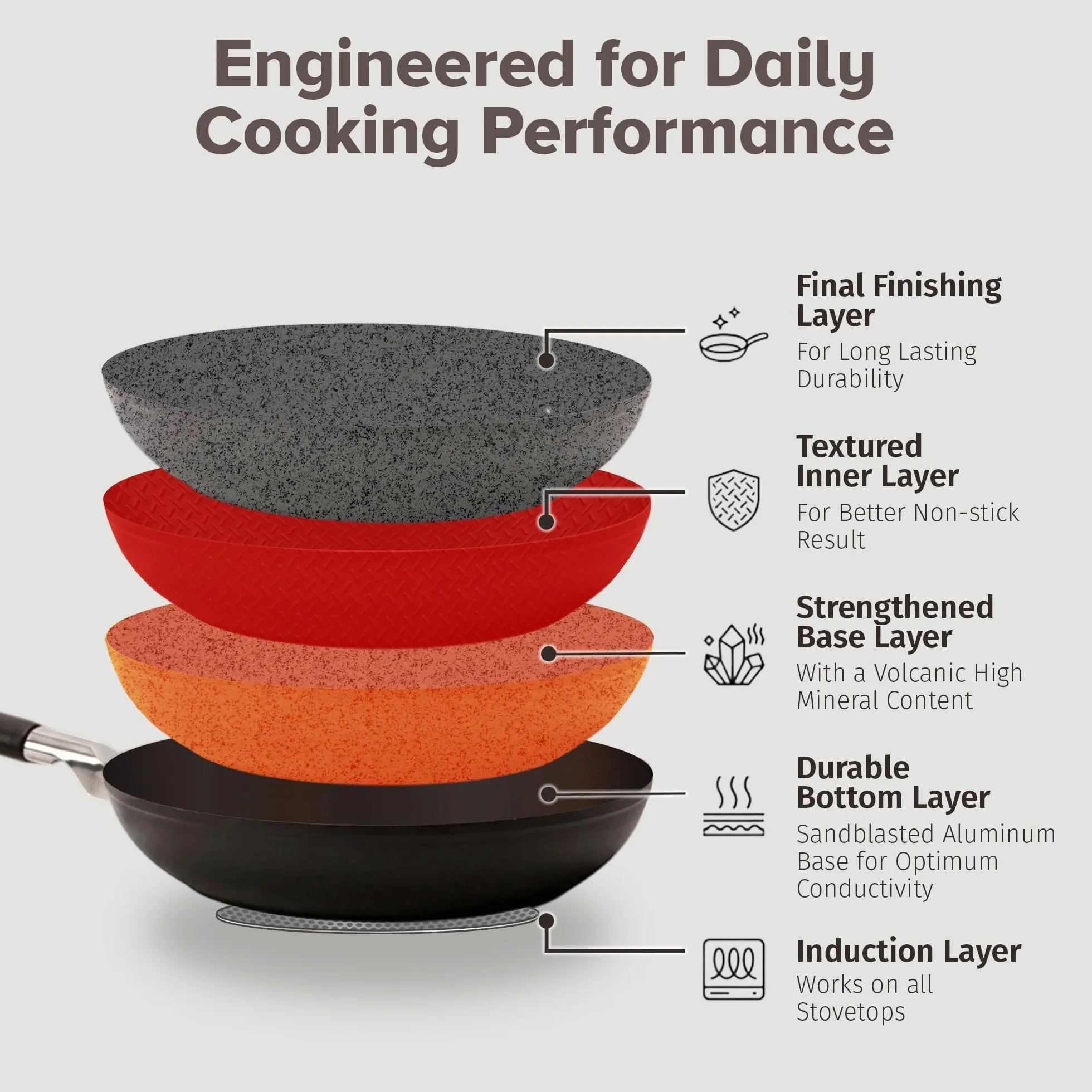 DaTerra Cucina 33 cm nieprzywierająca ceramiczna patelnia - wyprodukowana we Włoszech - nadaje się do piekarnika - odporne na wysokie temperatury naczynia nieprzywierające - wolne od PTFE, kadmu