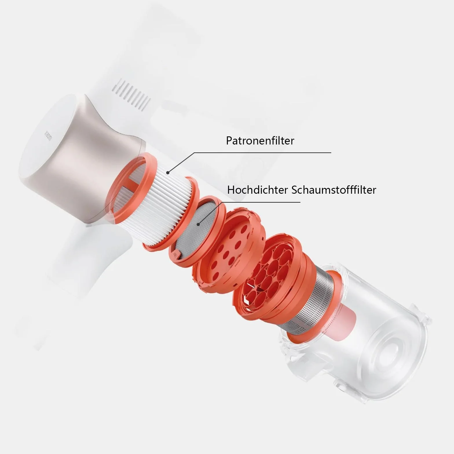 Zestaw filtrów akcesoria kompatybilne z Xiaomi Mi Vacuum Cleaner G10Plus/G10/G9Plus/G9 części zamienne (1 filtr HEPA, 2 filtry wstępne)