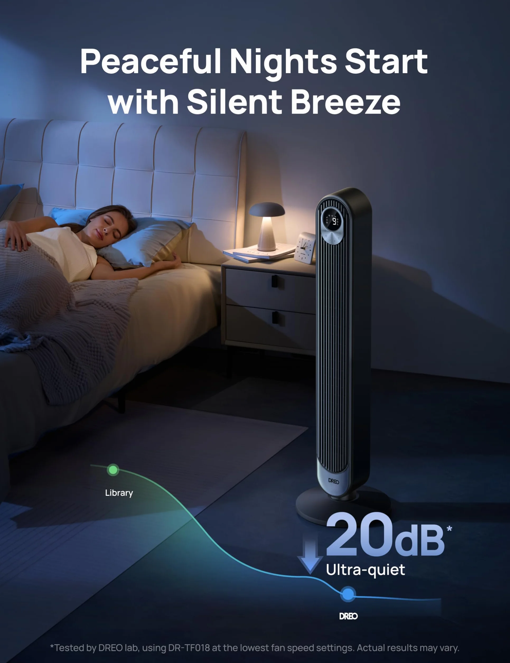 Dreo Smart wentylator kolumnowy z WiFi, sterowanie głosem, współpracuje z Alexa, sterowanie za pomocą aplikacji, cichy wentylator oscylacyjny 90°, 6 ustawień prędkości, 4 tryby, timer 12-godzinny