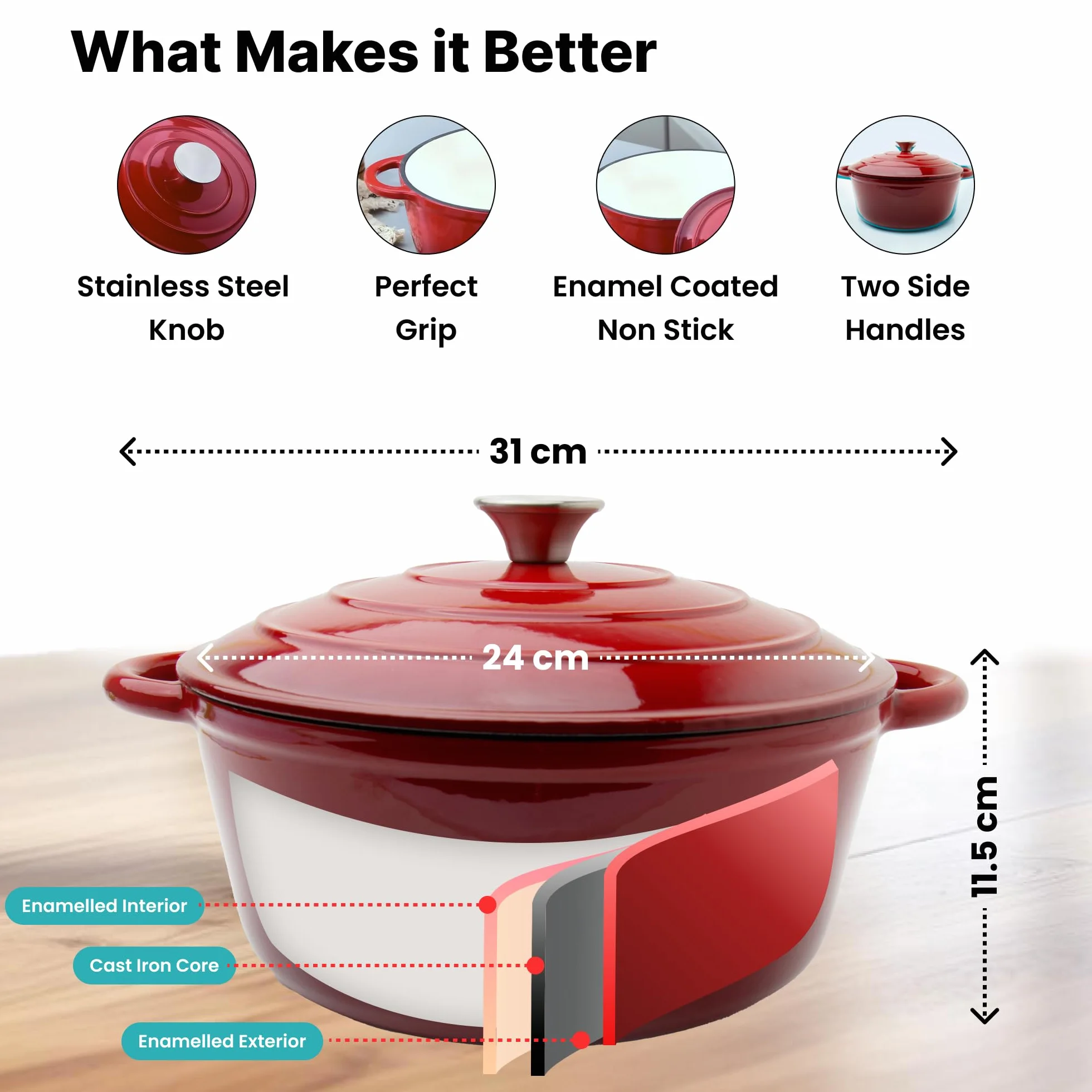 The Better Home Rustykalny żeliwny piec holenderski (5 l) | powlekany emalią Biryani Handi garnek ciężki spód | Handi z pokrywką do gotowania, odporny na rdzę garnek żelazny, naczynia gazowe i