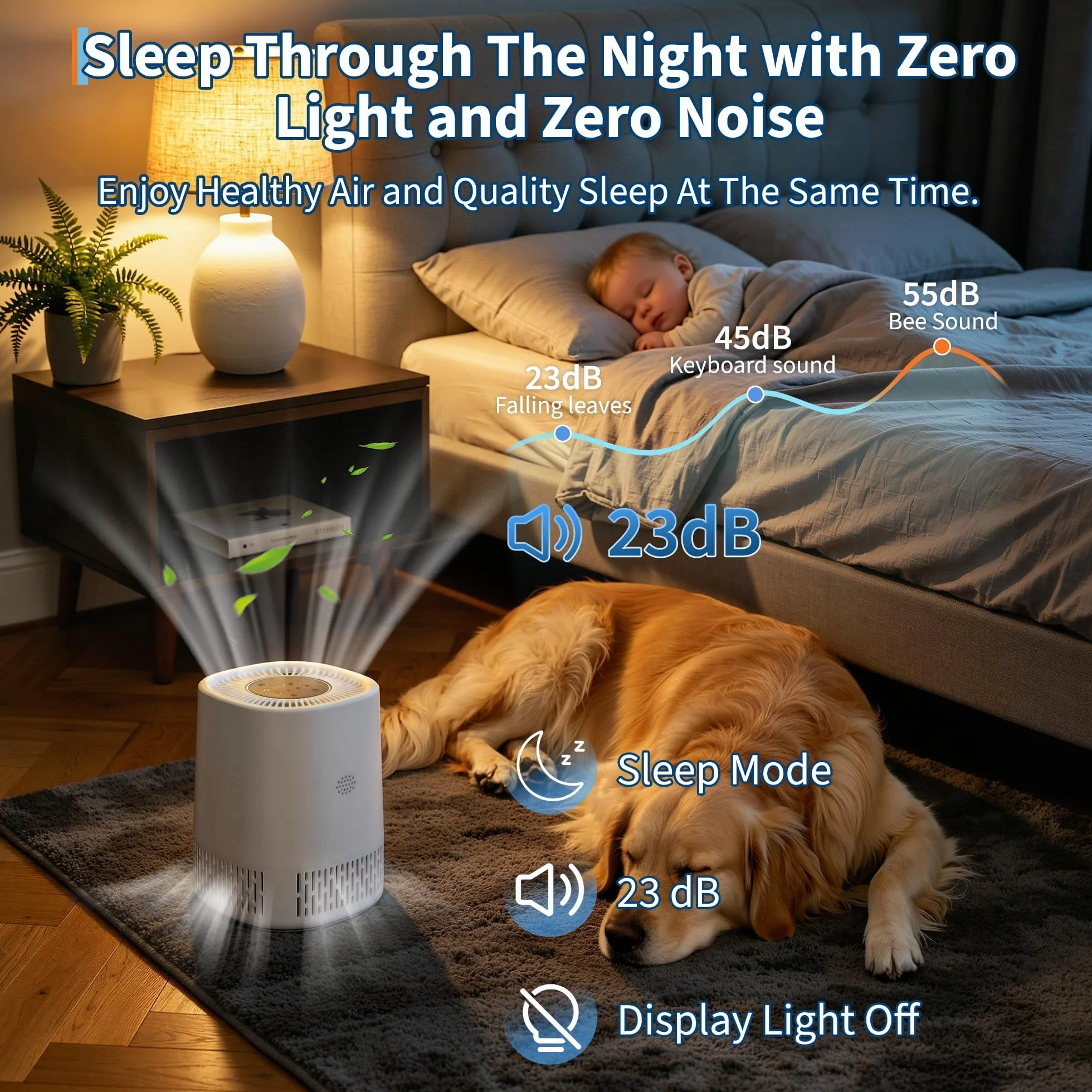 Oczyszczacz powietrza z filtrem HEPA 3 w 1, CADR 100 m³/h, do 15 m³/h, 5 stopni w zestawie tryb automatyczny i uśpienia, cichy 24 dB, USB Type-C, timer, zabezpieczenie przed dziećmi, dla alergików i