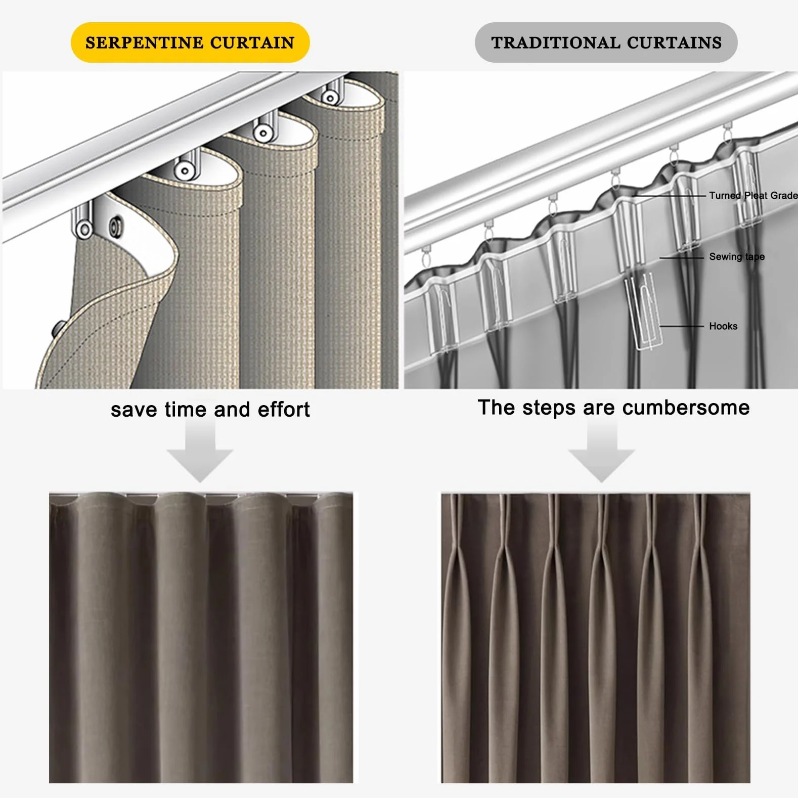 Wytrzymała szyna górska ze stopu aluminium z falą wodną – prosty system szyn do pojedynczego otwarcia gór, 7,6 cm, cichy serpentynowy design, akcesoria do przygód na świeżym powietrzu