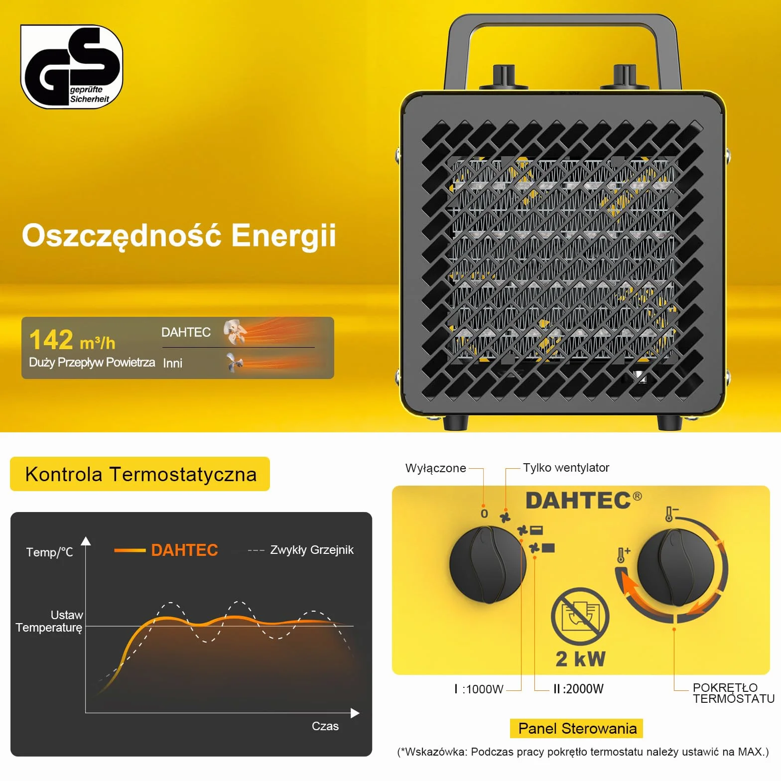 2000 W Przenośny Ceramiczny Grzejnik Wentylatorowy – Szybkie Nagrzewanie i Niskie Zużycie Energii – Elektryczne Ogrzewacze Pomieszczeń – Idealny do Domu i Biura