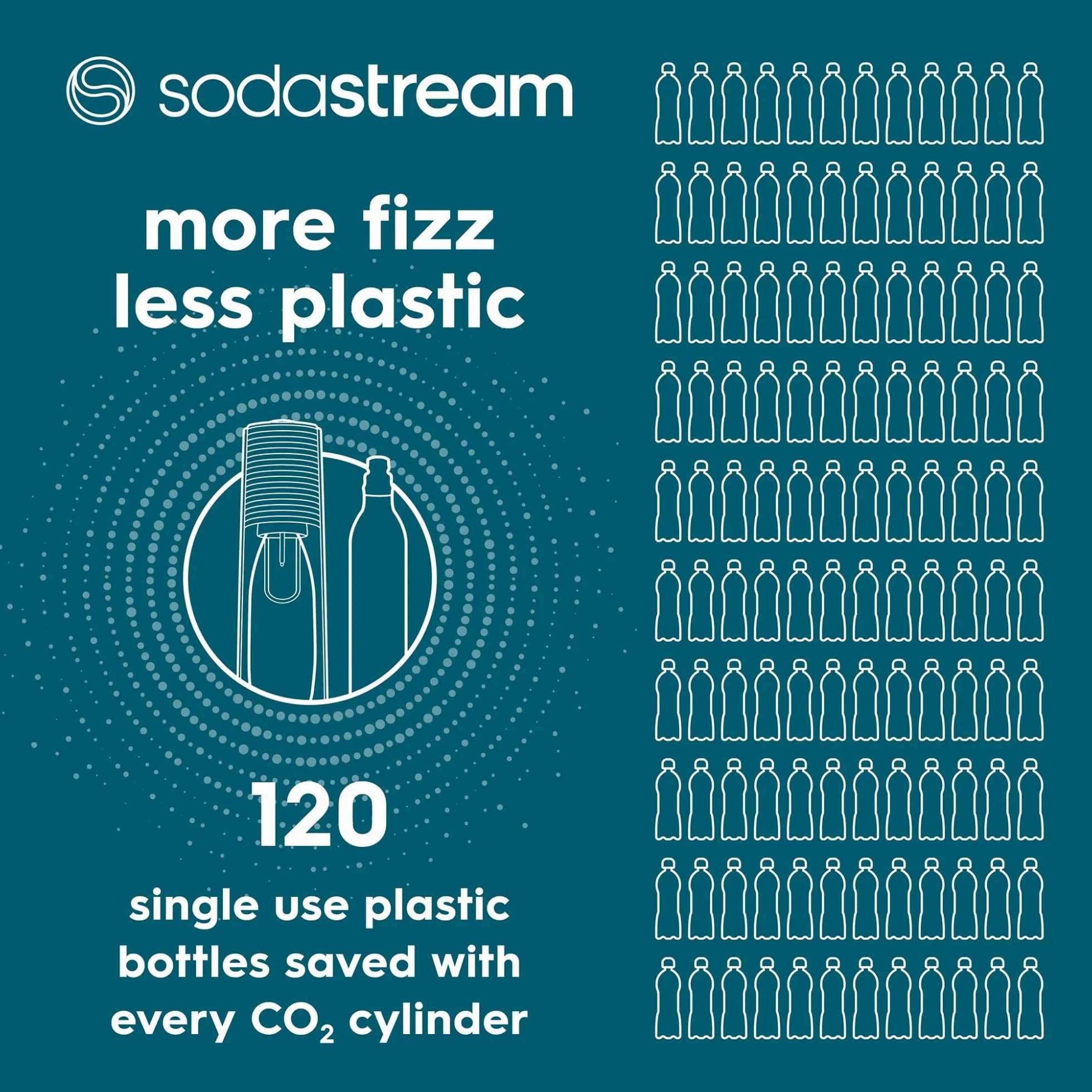 SodaStream Cylinder z Gazem Co2, 60l
