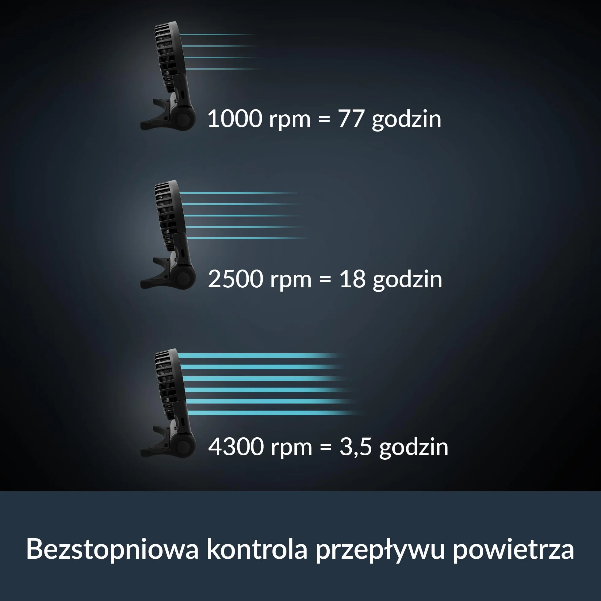ARCTIC Summair 2Go Wentylator Kieszonkowy z Akumulatorem USB-C Czarny