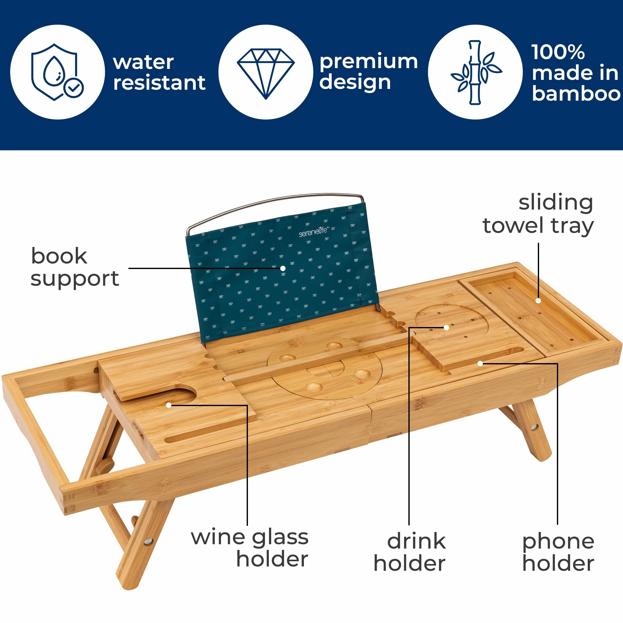SereneLife Bamboo Bathtub Caddy with Adjustable Length, Non-Slip Handles, Integrated Device Holder and Wine Glass Slot - Expandable Design for Comfortable Bathing
