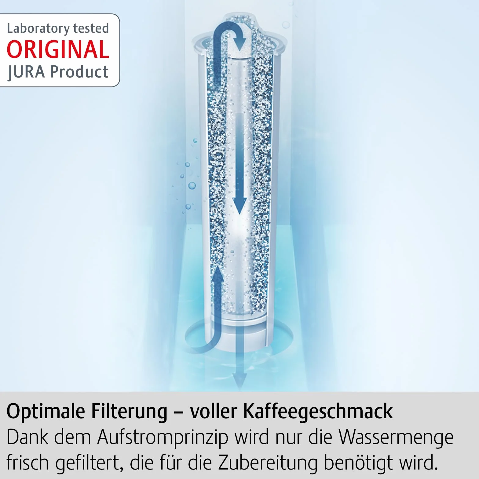 Jura 60209 Claris wkład filtrujący do białej wody, 1 sztuka Pojedynczy biały