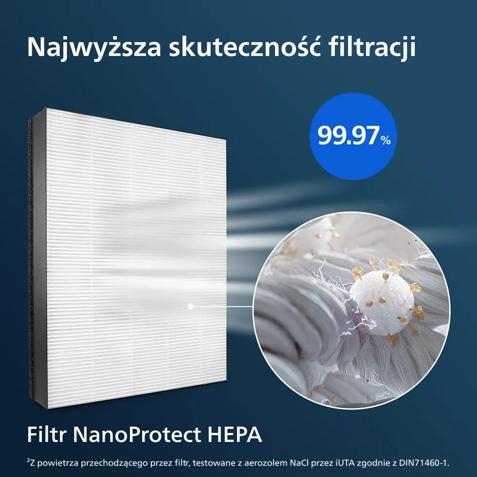 Oryginalny filtr wymienny Philips do oczyszczacza i nawilżacza powietrza 2w1 serii 1000i i 2000i AC1214/AC1215, AC1217, AC2721/AC2726/AC2729, HEPA NanoProtect, 24 miesiące, czarno-biały (FY1410/30)