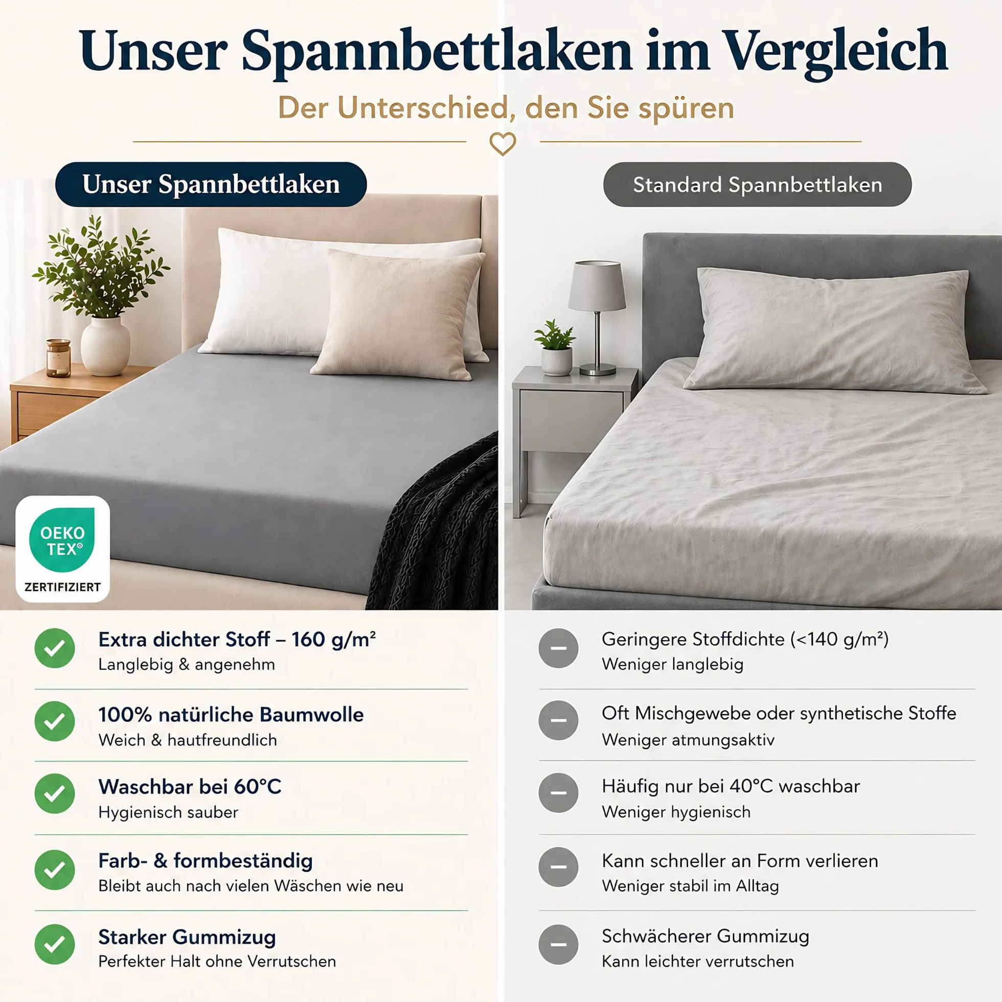 Cloud Pillow Prześcieradło z gumką 160x200cm – idealne na wysokie materace | 100% bawełna, elastyczna gumka wokół, komfort na co dzień, na materace do 35 cm, 160 g/m², OEKO-TEX Standard 100