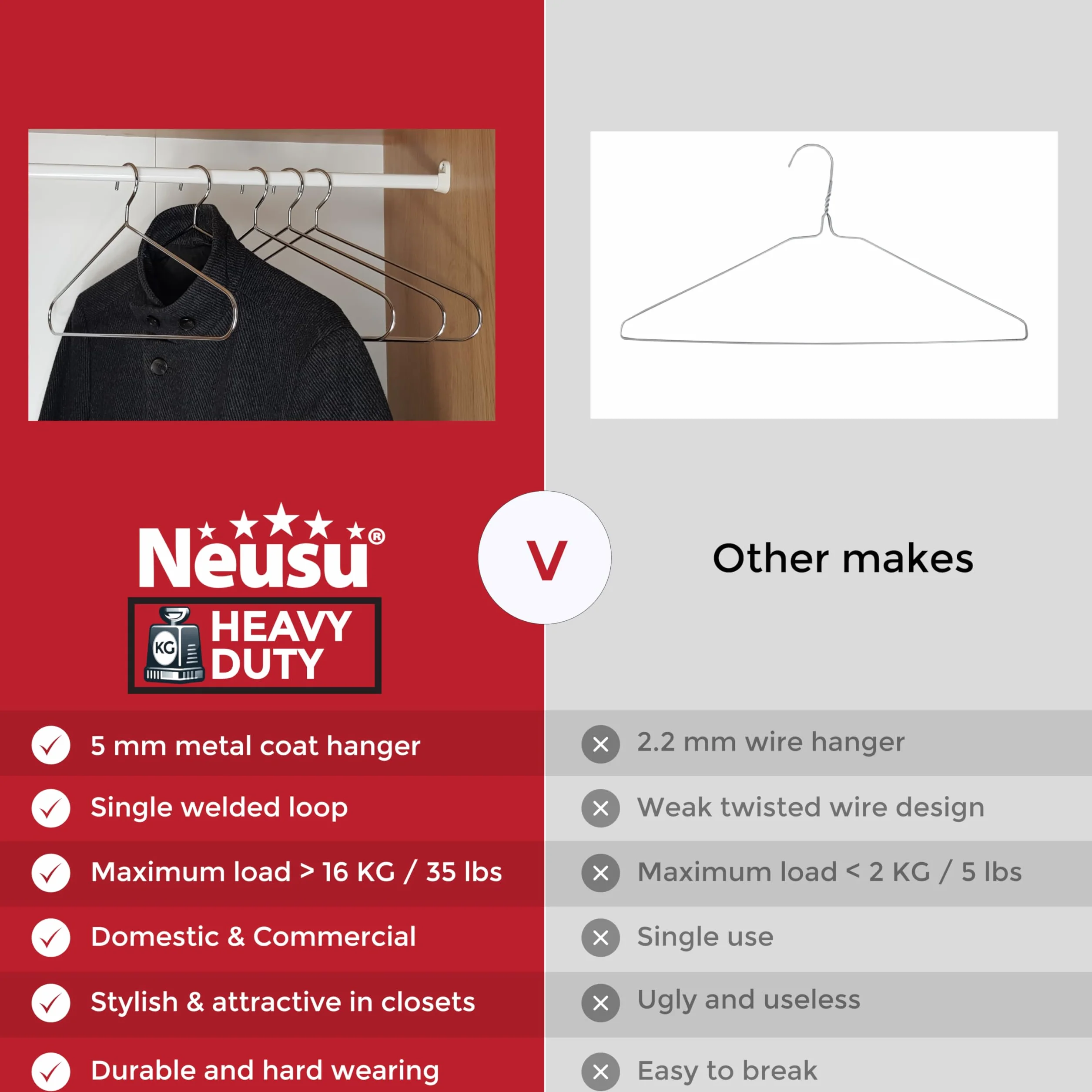 Neusu Mocne wieszaki na ubrania (10) - 5 mm metalowe używane przez hotele premium
