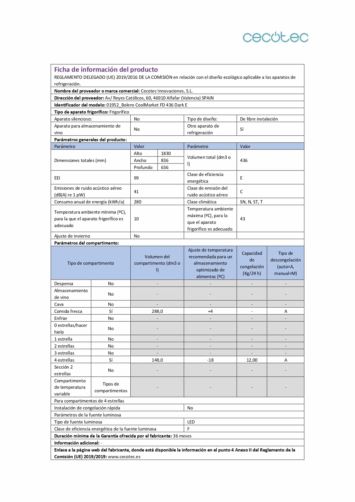 Cecotec Lodówko-zamrażarka do drzwi francuskich Bolero CoolMarket FD 436 Dark E. 436 L, Total No Frost, Multi Airflow y inverter para ahorro energético.
