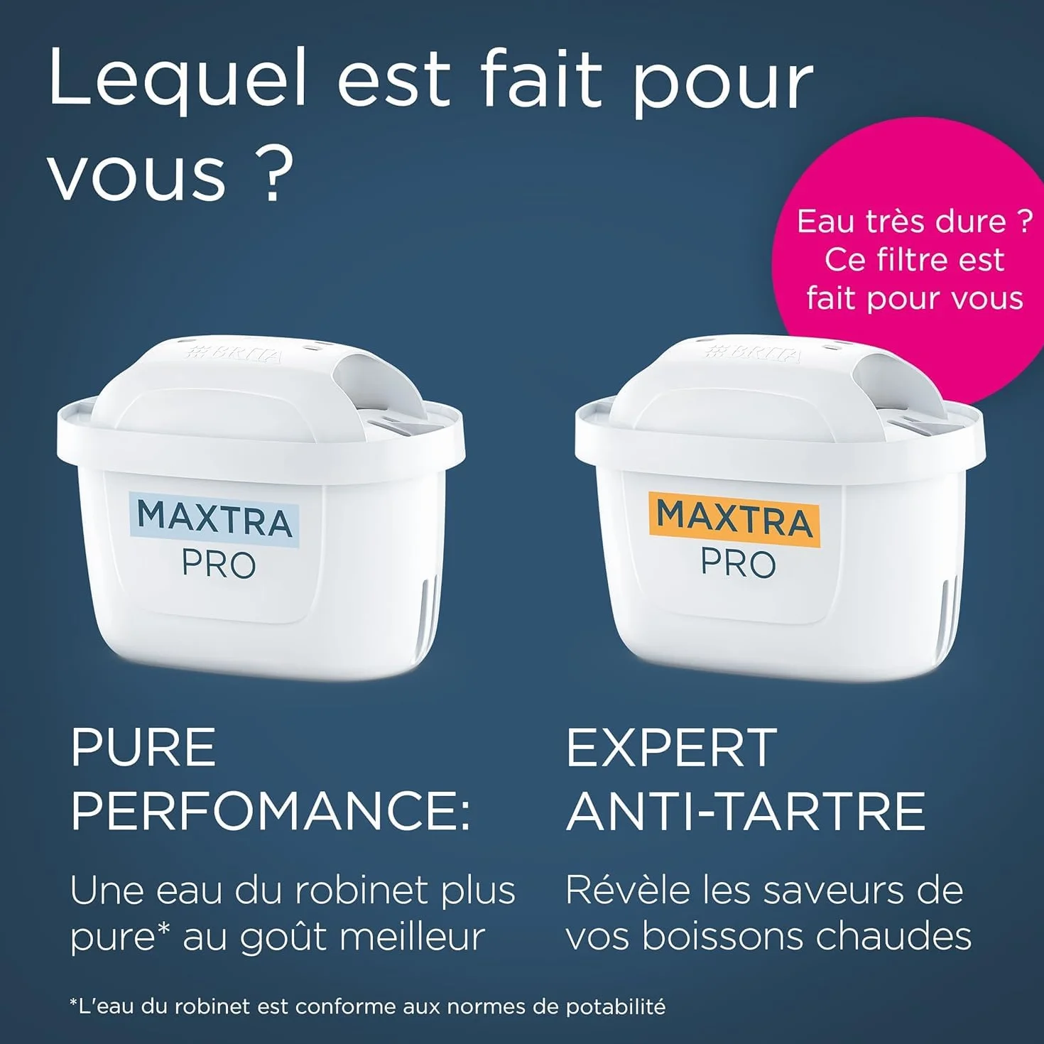 Brita Maxtra Pro Filtr do Wody, Biały, 12 szt.