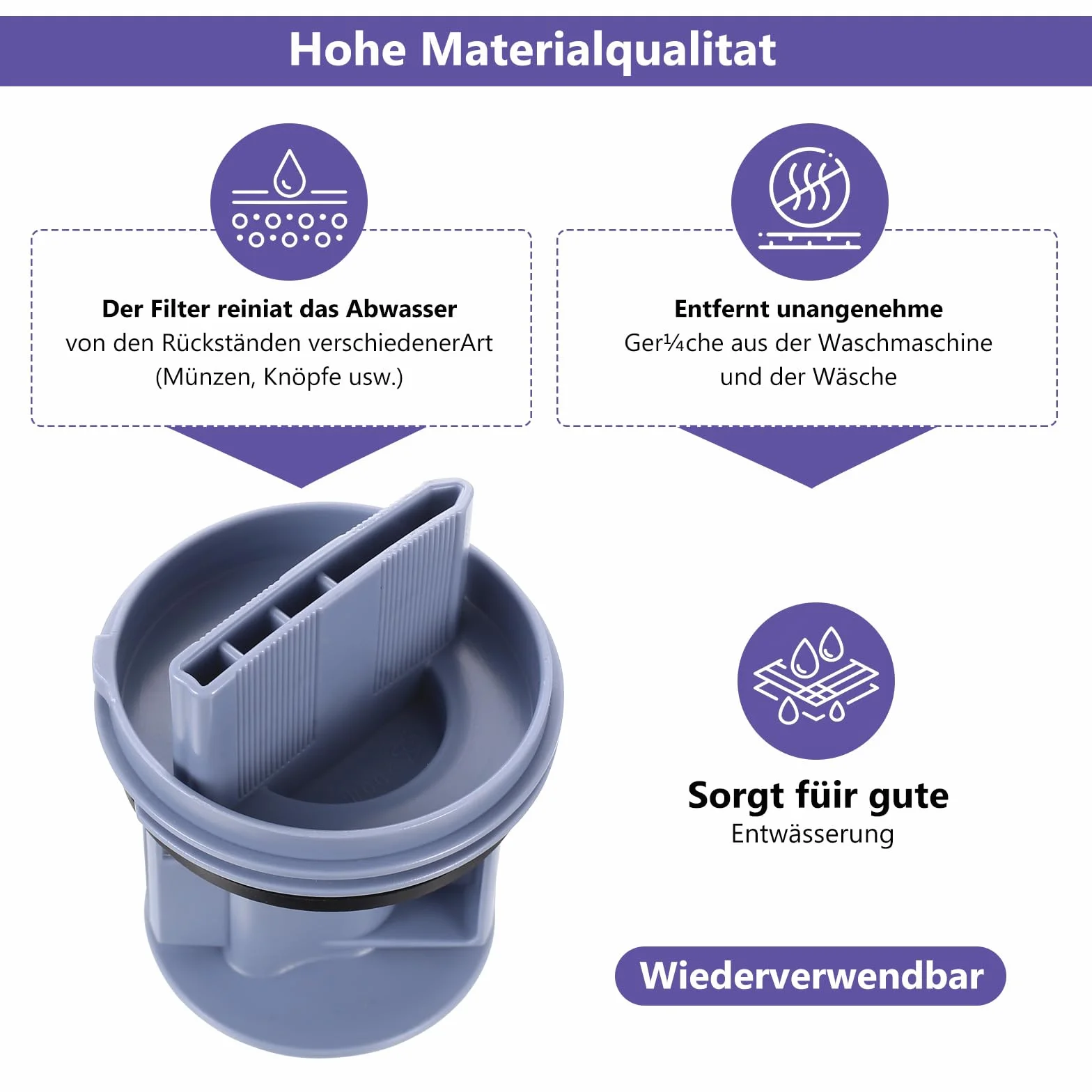 Flusensieb Kompatybilny z Bosch Neff Constructa Balay Pralko-suszarka, Wymienny Filtr Pompy Ø 64 mm Niebieski POM