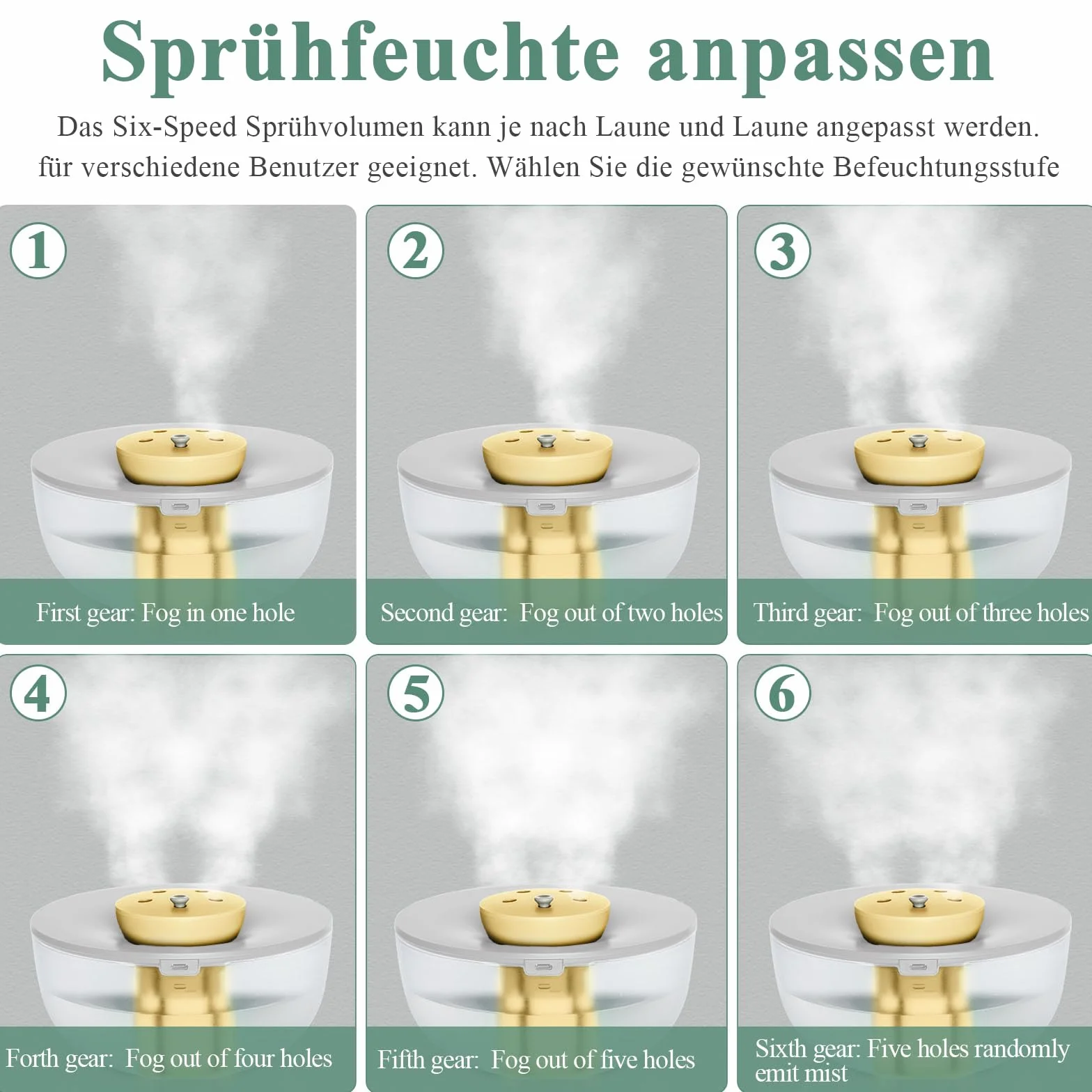Mini nawilżacz powietrza z oświetleniem, 20 dB, cichy, 6-biegowy, regulowany humidifier, pojemność mgły 300 ml/h, z elementem filtrującym (szary)