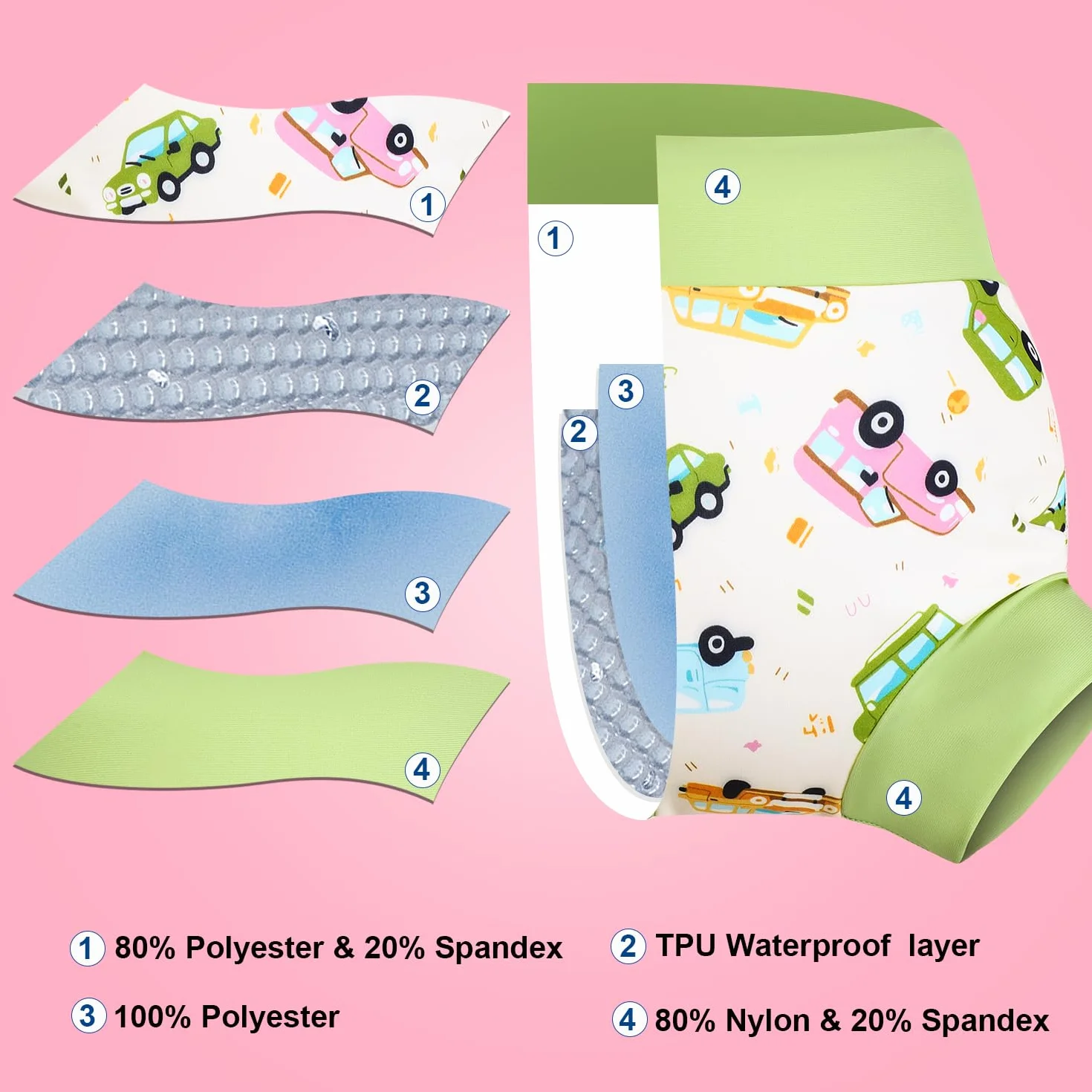 MOEMOE BABY Pieluchy do pływania dla niemowląt, wielokrotnego użytku, wodoodporne pieluchy do pływania, kostium kąpielowy dla chłopców i dziewczynek, fioletowe, rozmiar S/2T/2 lata