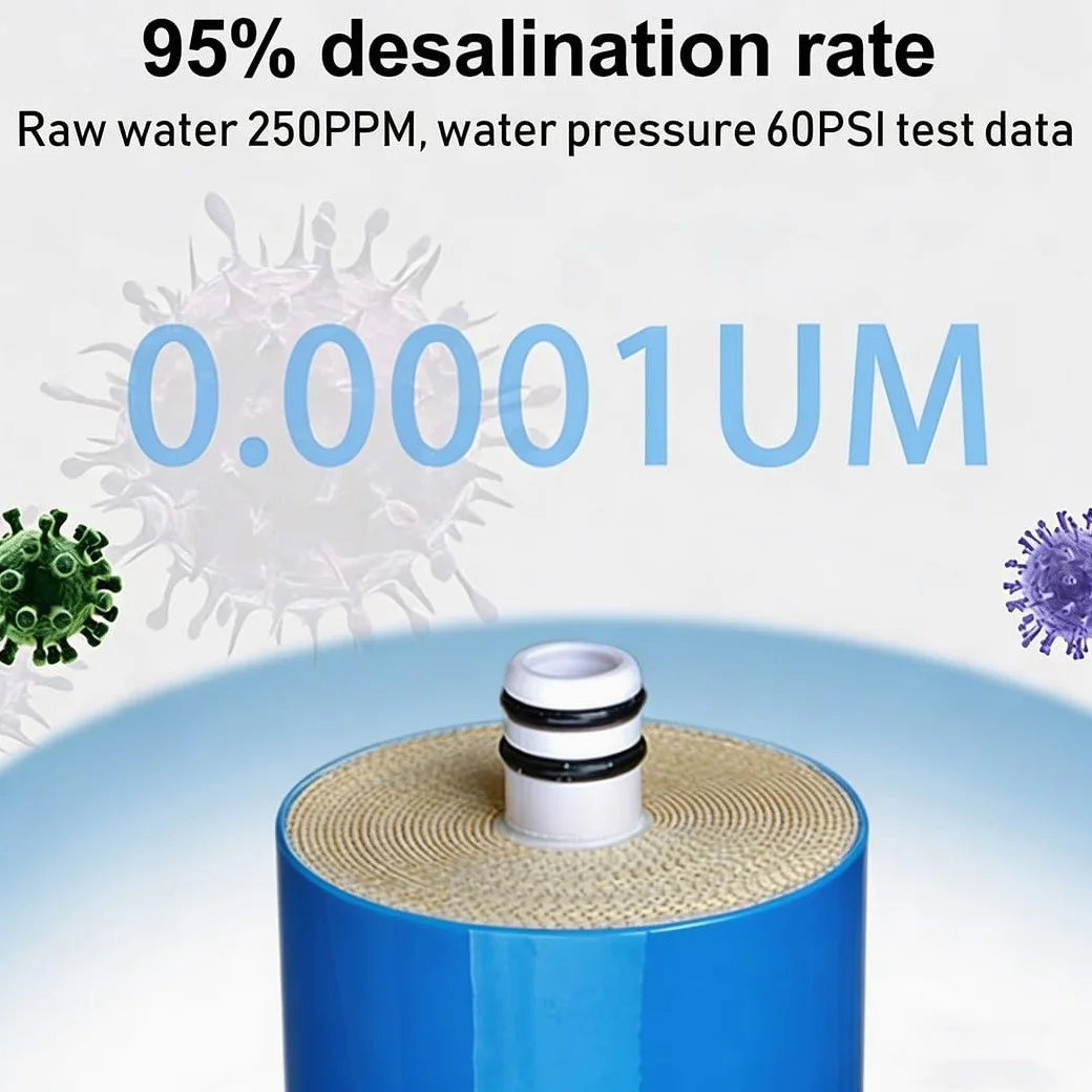 2 filtrów wymiennych membraną odwróconej osmozy, odpowiednich do systemów odwróconej osmozy montowanych zlewem oraz systemów filtracji wody pitnej całym domu(3012-800G)