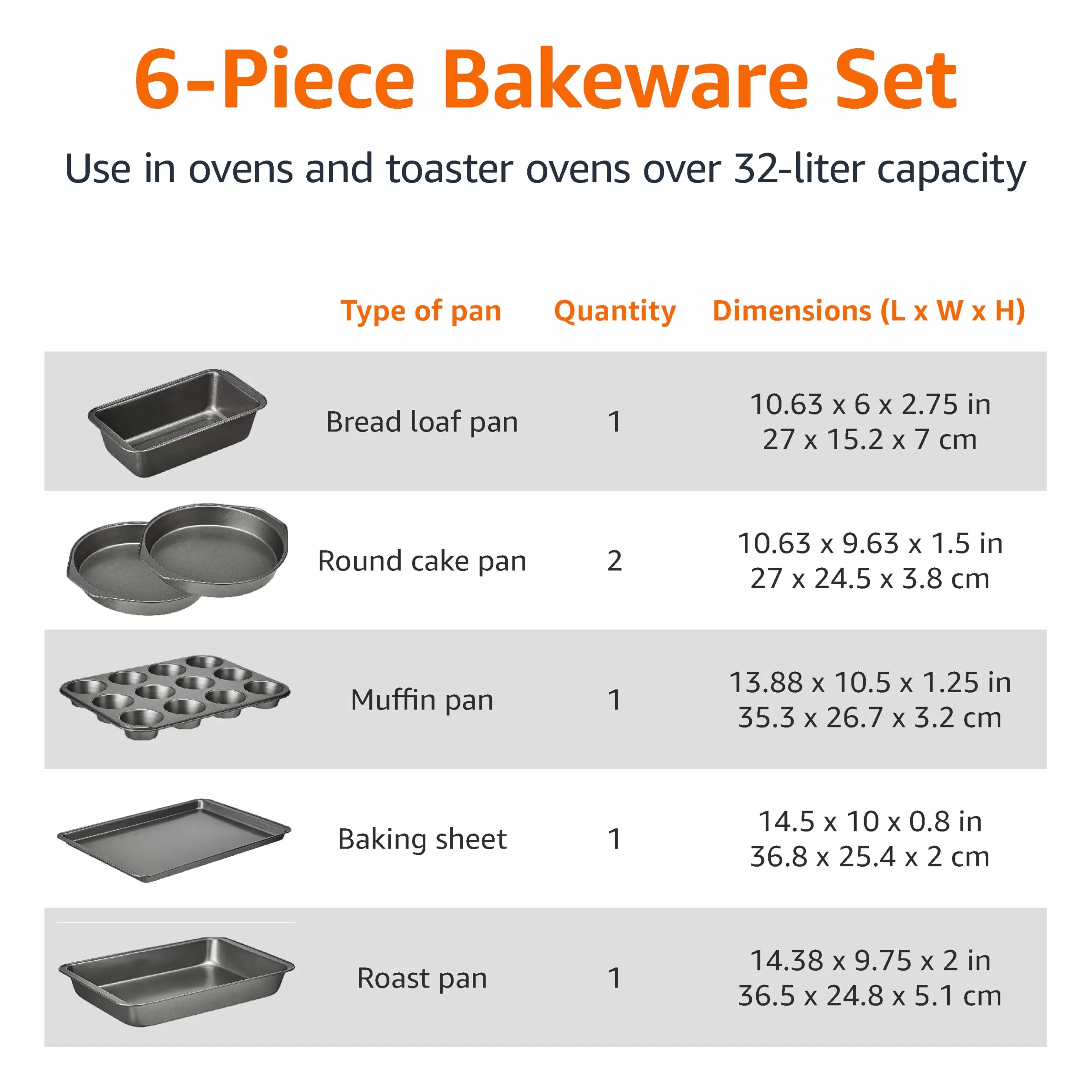 Amazon Basics 6-częściowy nieprzywierający zestaw do pieczenia