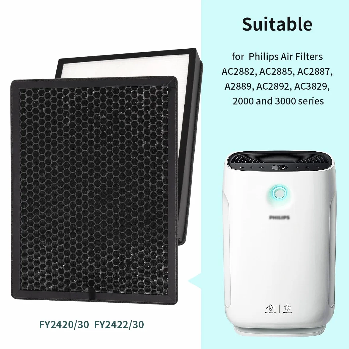 Filtr z węglem aktywnym FY2420/30 + HEPA zapasowy do Philips 2000/2000i serii AC2889 AC2887 AC2882 AC3829 FY2422/30 3000i
