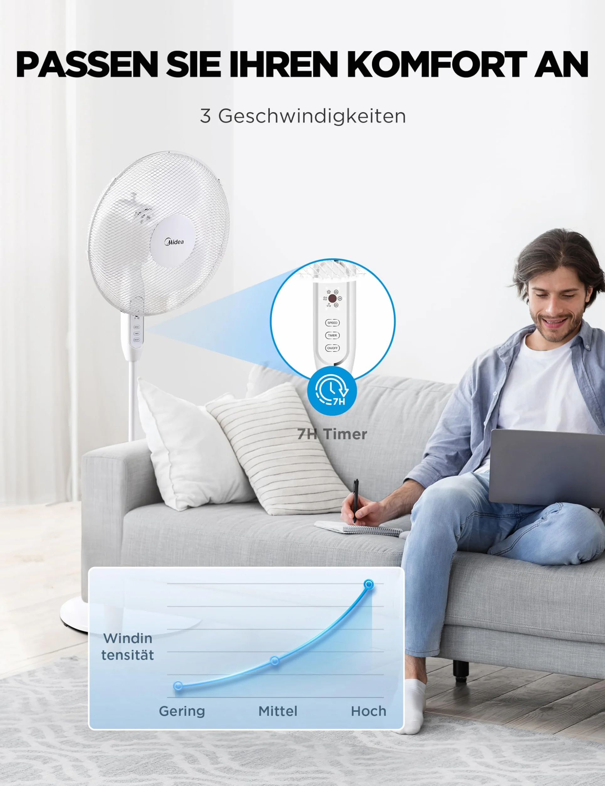 Midea MFS400M0APW0 wentylator podłogowy 40W Regulowana Wysokość Cichy Wentylator Z Pilotem 3 Poziom Prędkości, Oscylacja 85°,Regulowana wysokość od 1,1 do 1,3 metra,Biały