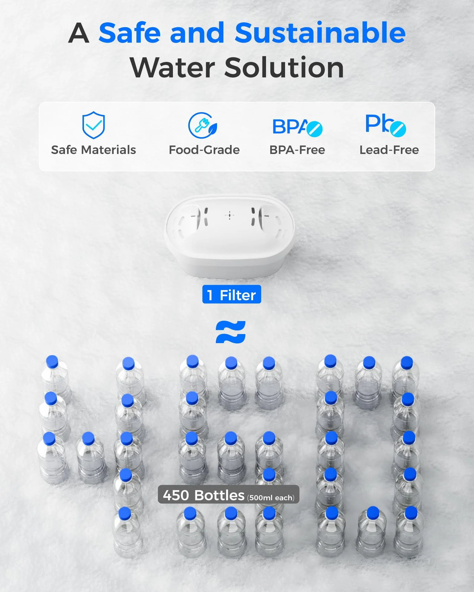 Waterdrop Wkłady filtrujące, zamiennik do filtra wody Brita Maxtra+ Plus, Maxtra Pro All-in-1, kompatybilne z dzbankiem Brita Marella, redukcja PFAS, PFOA/PFOS, TÜV SÜD, certyfikat NSF (8)