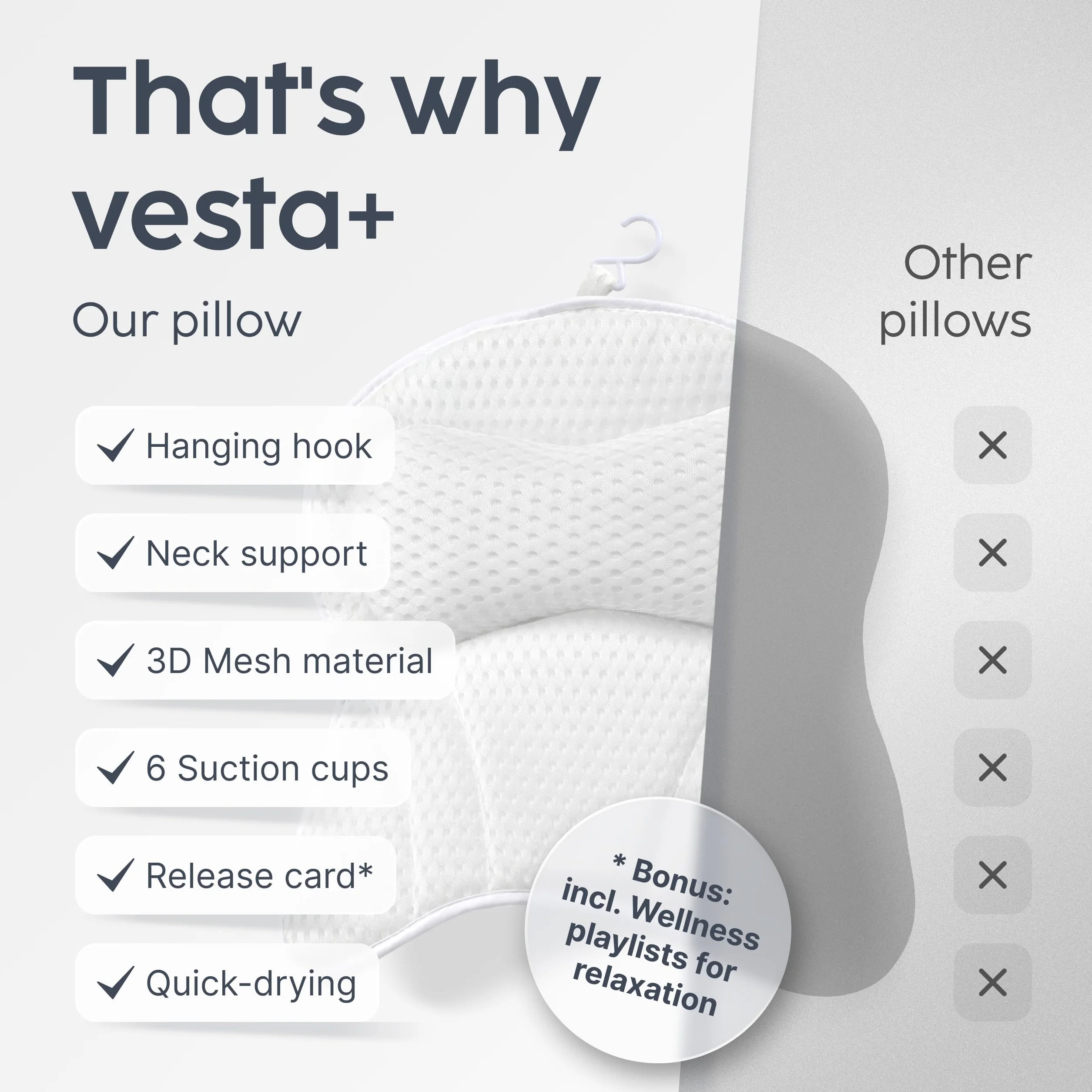 Vesta+ Poduszki do wanny białe L z przyssawkami poduszka kąpielowa pod szyję i kark