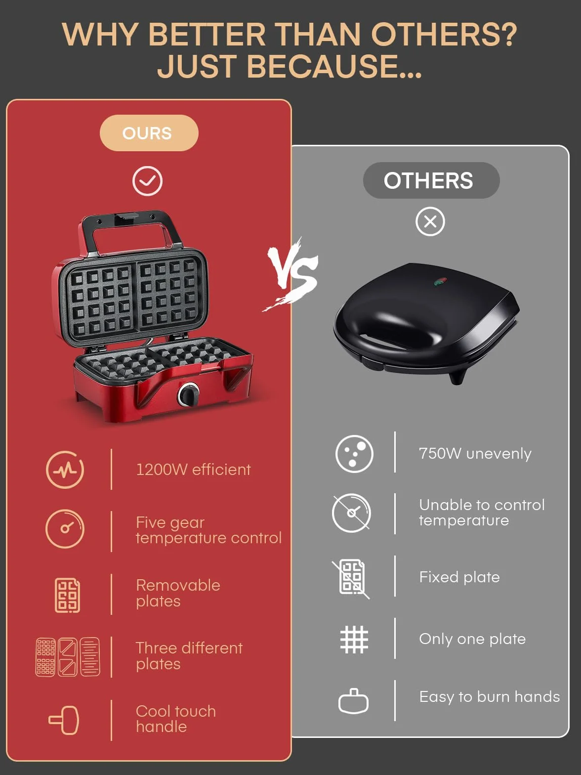 Toster 1200W, opiekacz do kanapek/grill/gofrownica 3 w 1, 5-biegowa regulacja temperatury, powłoka nieprzywierająca, uchwyt zapobiegający oparzeniom, czerwony