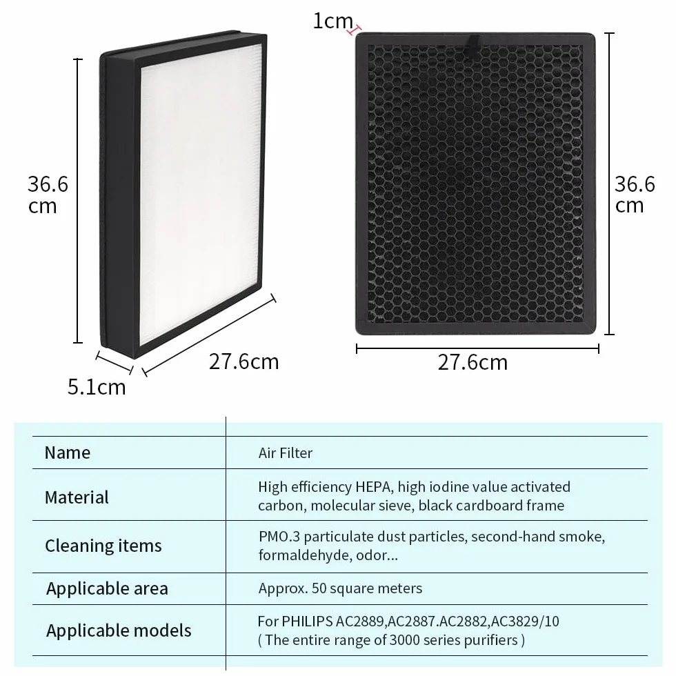Filtr z węglem aktywnym FY2420/30 + HEPA zapasowy do Philips 2000/2000i serii AC2889 AC2887 AC2882 AC3829 FY2422/30 3000i