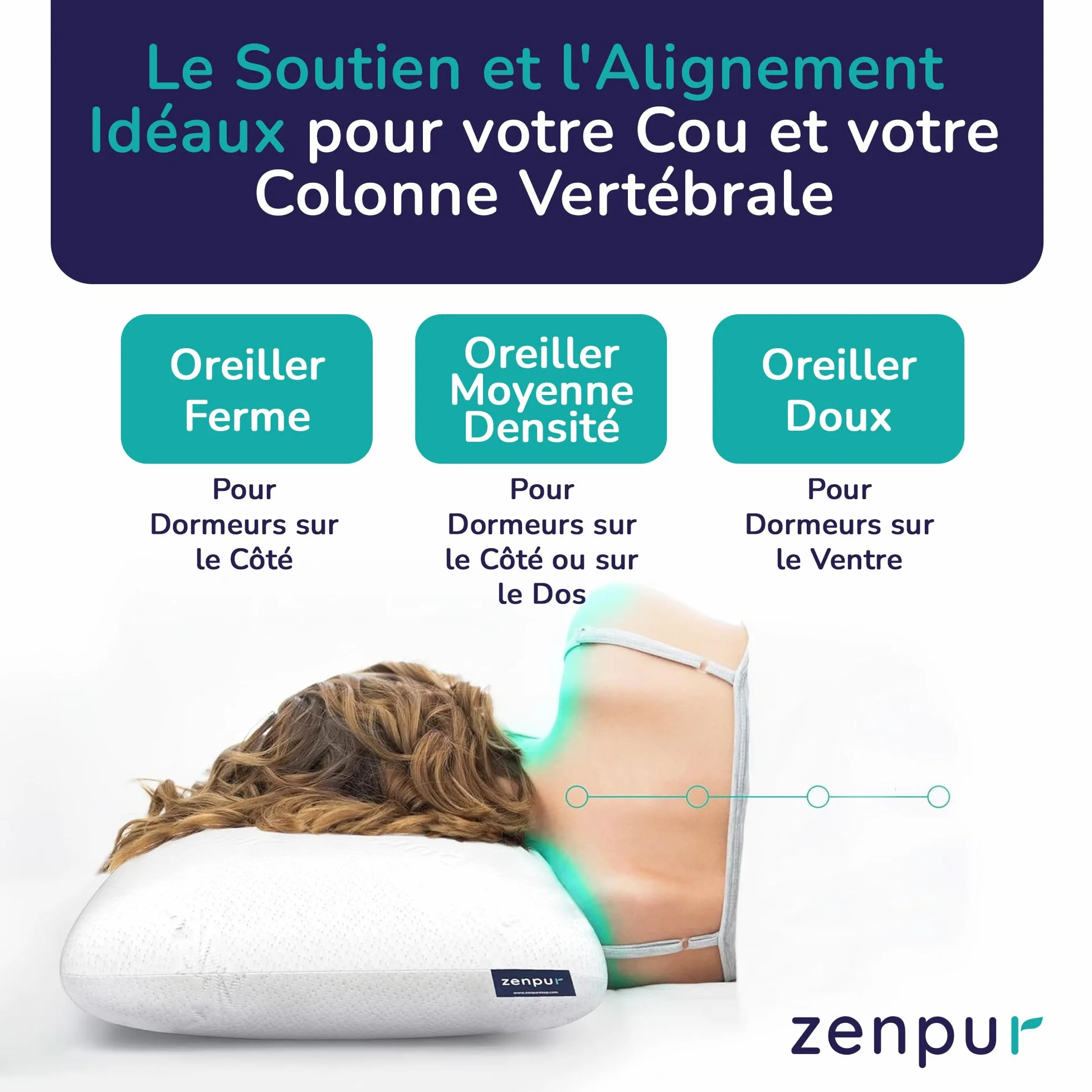 ZenPur Oreillers Ergonomique Cervical, Lot de 2 Coussins Mémoire Forme, Douleurs pour la Nuque, Anti Acarien & Ronflement, Housse Bambou, Fabriqué EU – Souple, Idéal pour Dormeurs Ventre
