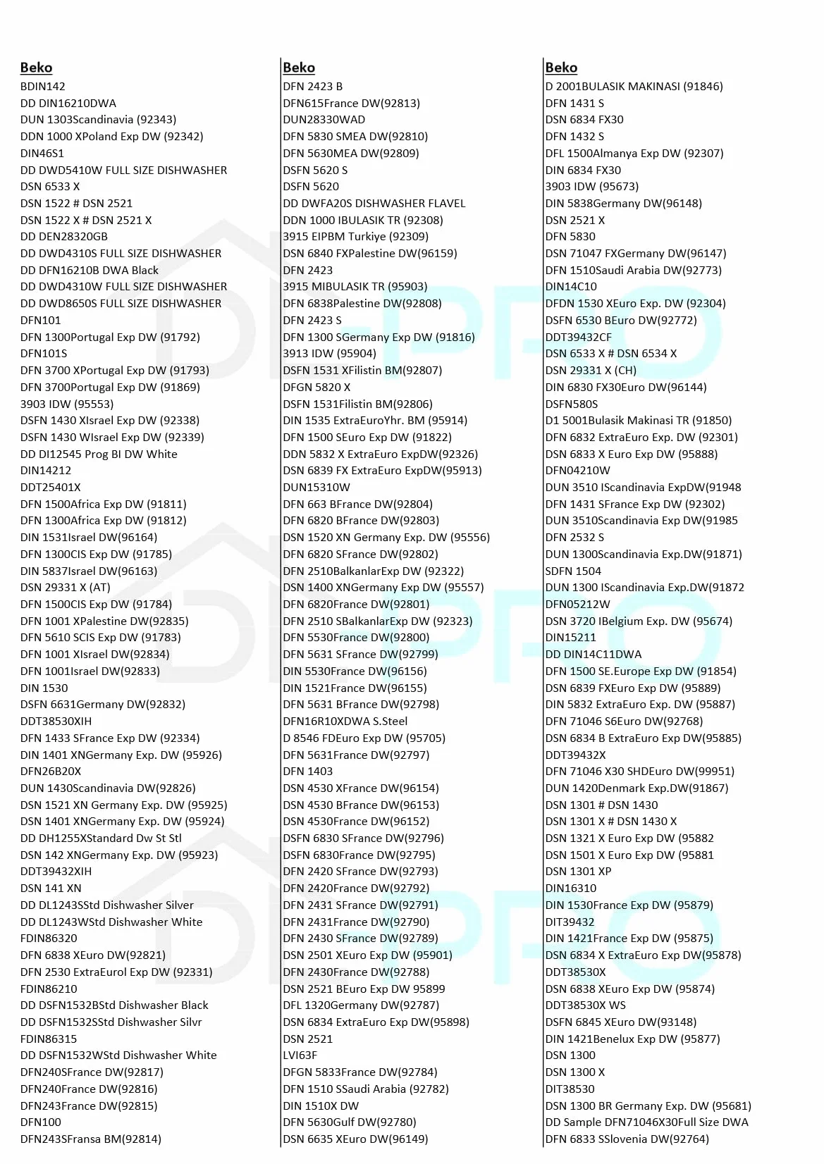 DL-pro uszczelka drzwiowa do Beko 1882470100 uszczelka ścianki bocznej uszczelka drzwiowa gumowa uszczelka drzwiowa uszczelki gumowe uszczelka do uszczelnienia uszczelka do uszczelnienia u dołu do
