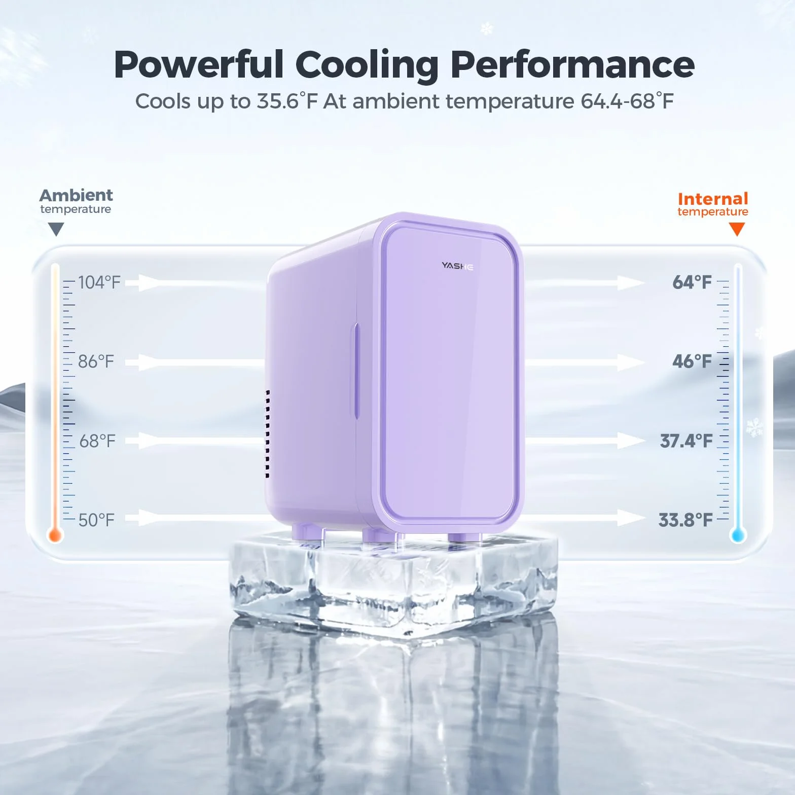 YASHE Mini lodówka, 6 litrów/8 puszek, 220-240 V AC/DC, przenośna termoelektryczna lodówka, lodówka do sypialni, pielęgnacji skóry, napojów, biura, akademika i samochodu, fioletowa