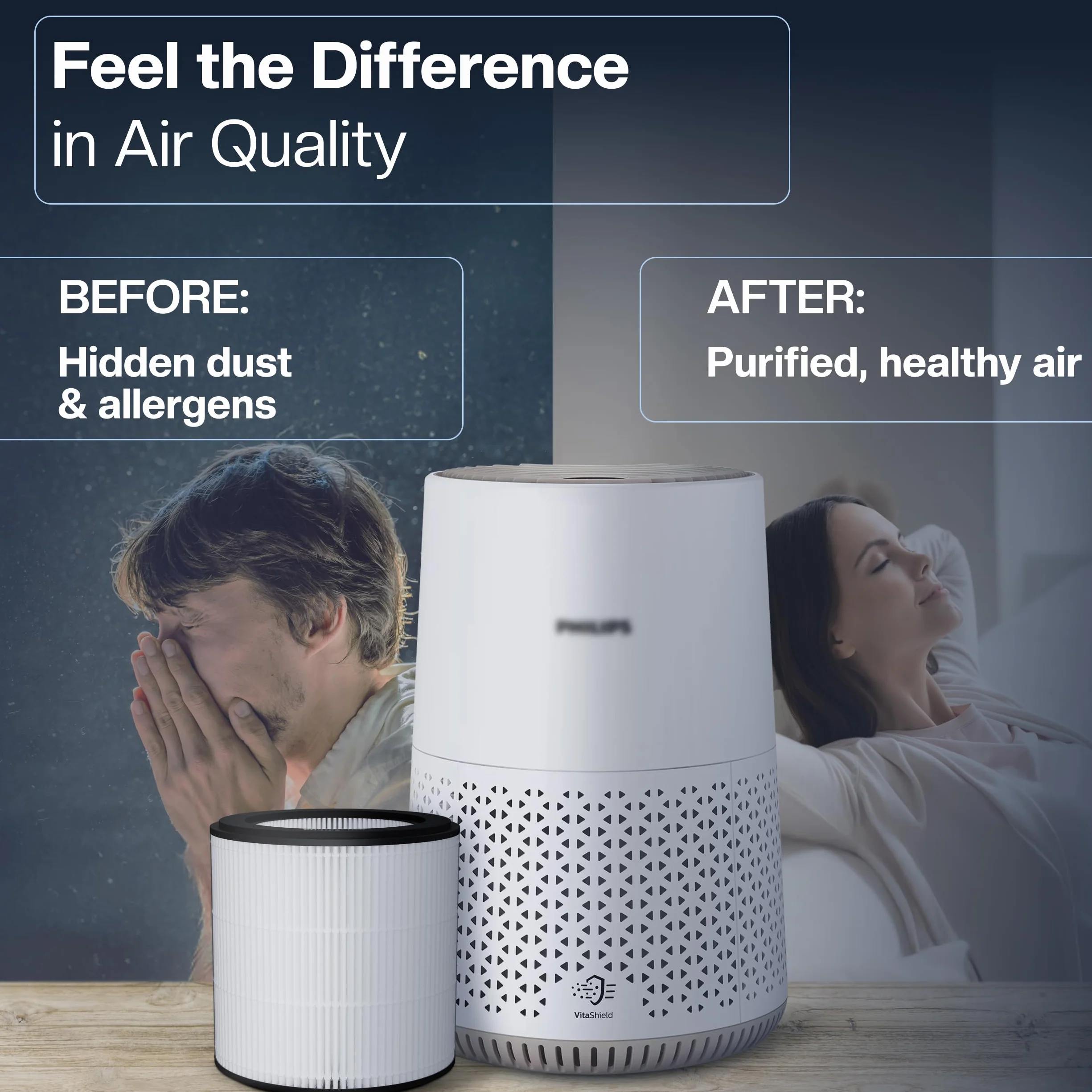 2 filtry HEPA do oczyszczaczy powietrza Philips [AC0820, AC0819] – zamiennik FY0194/30 – filtr wymienny do czystego powietrza i alergii